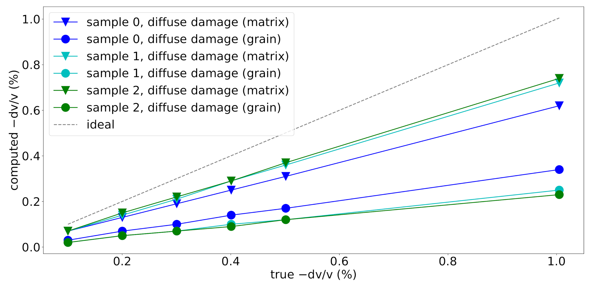 Materials 14 04033 g006