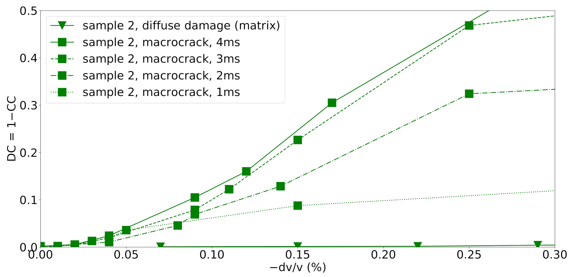 Materials 14 04033 g009