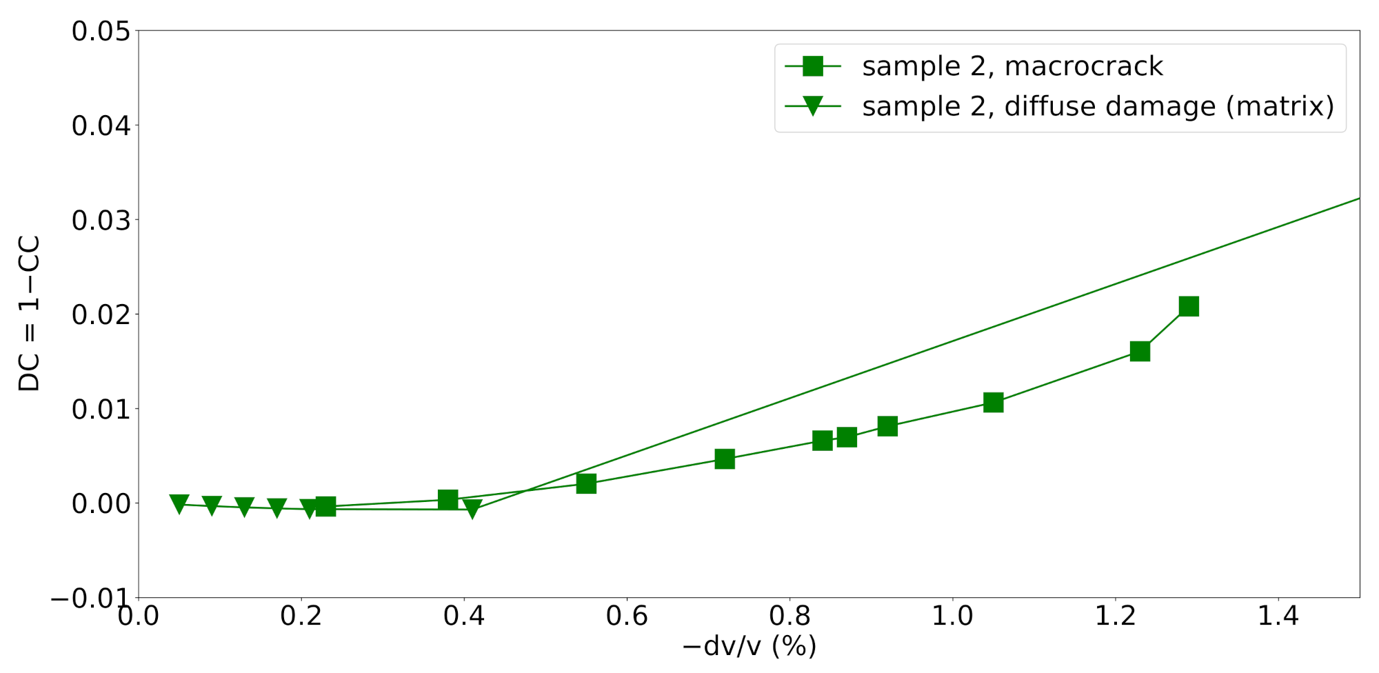 Materials 14 04033 g010