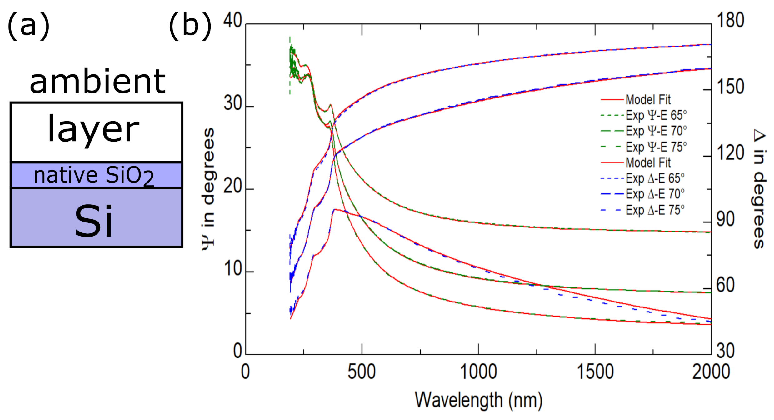 Materials 14 04034 g003