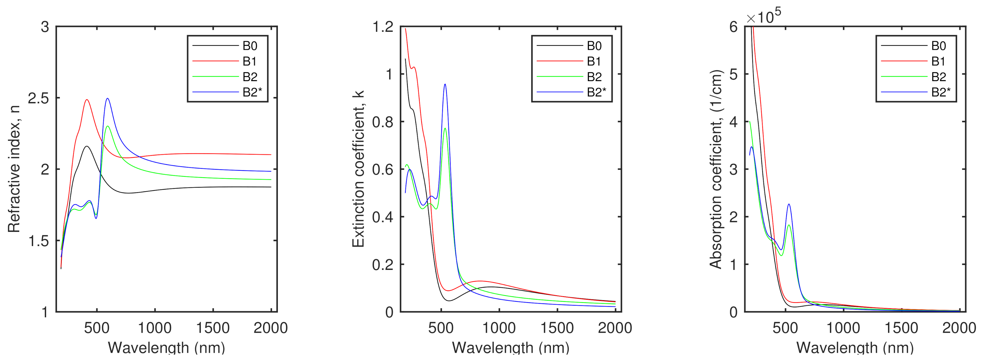 Materials 14 04034 g004