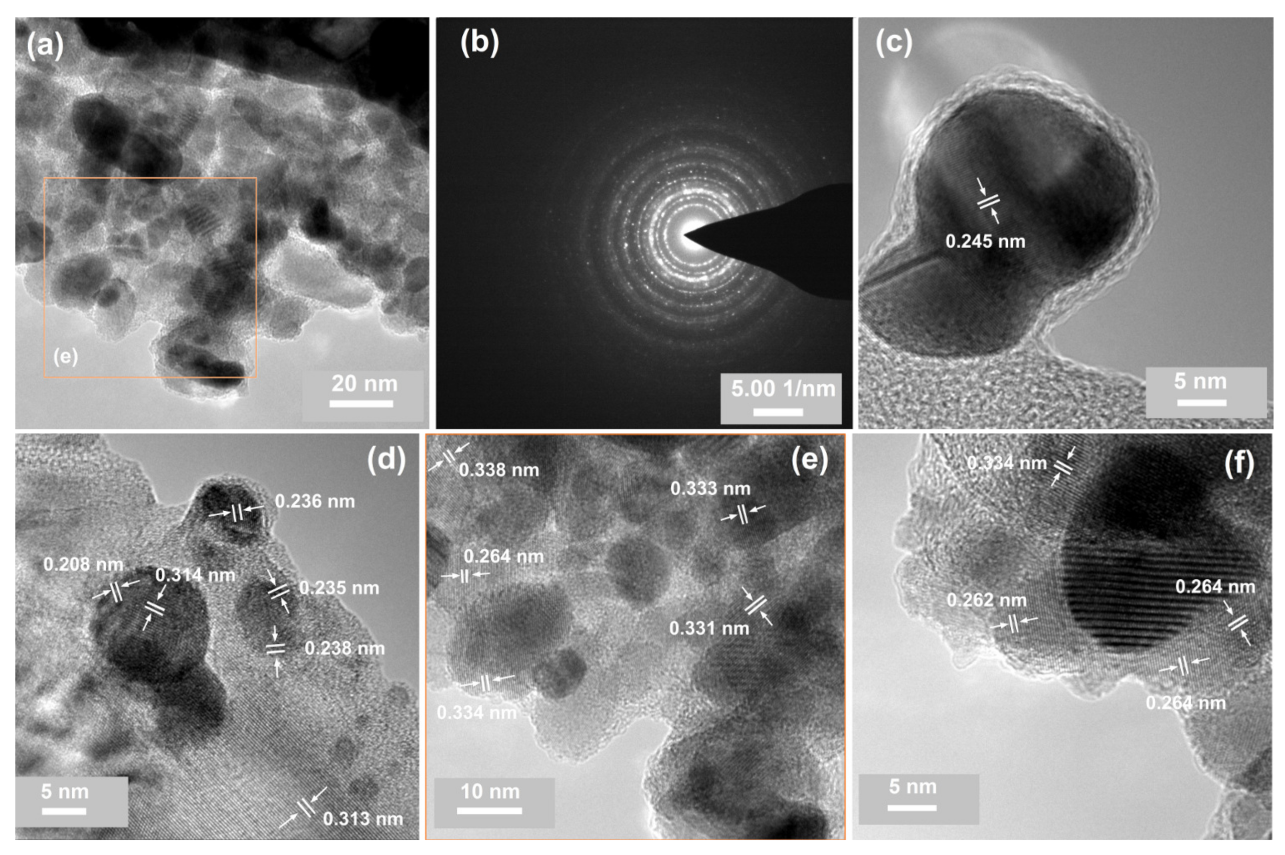Materials 14 04034 g006