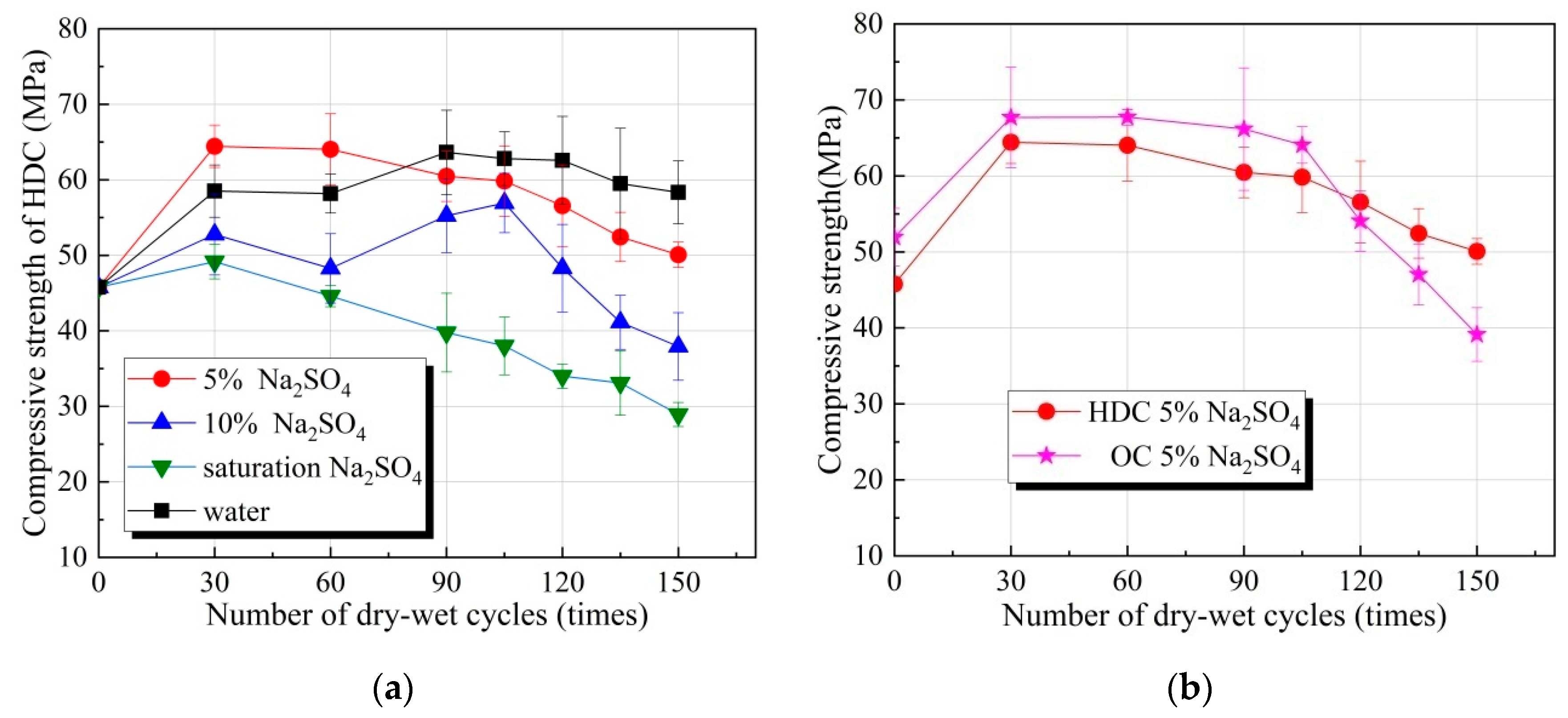 Materials 14 04035 g001a