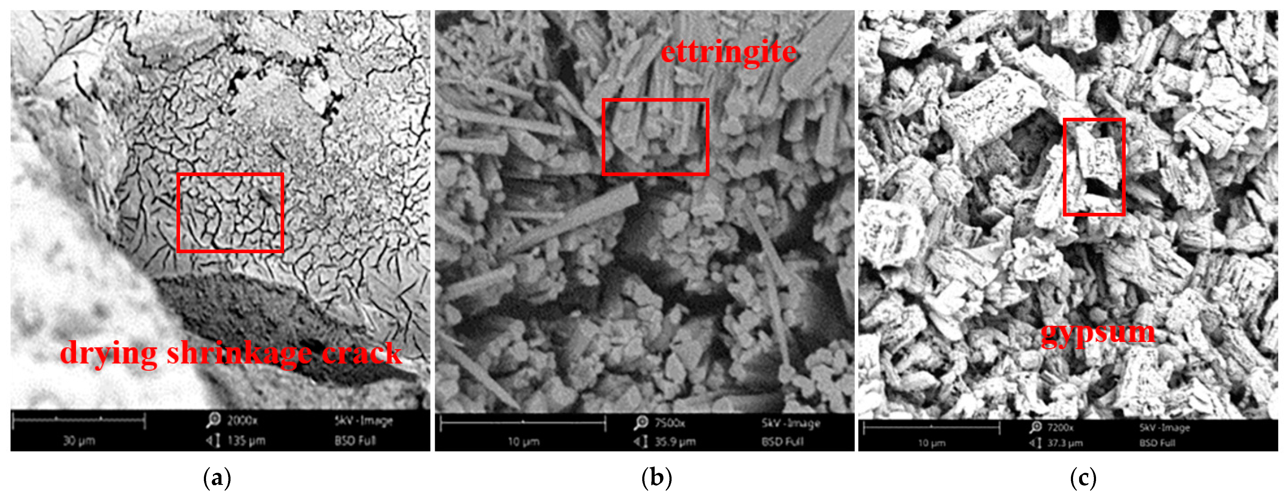 Materials 14 04035 g004a