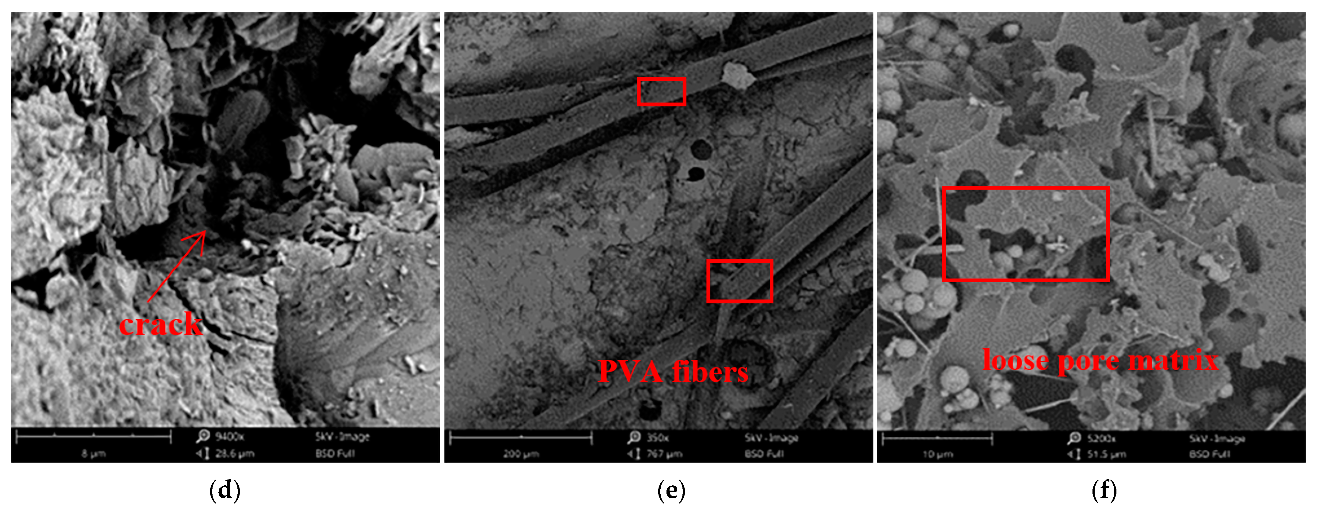 Materials 14 04035 g004b