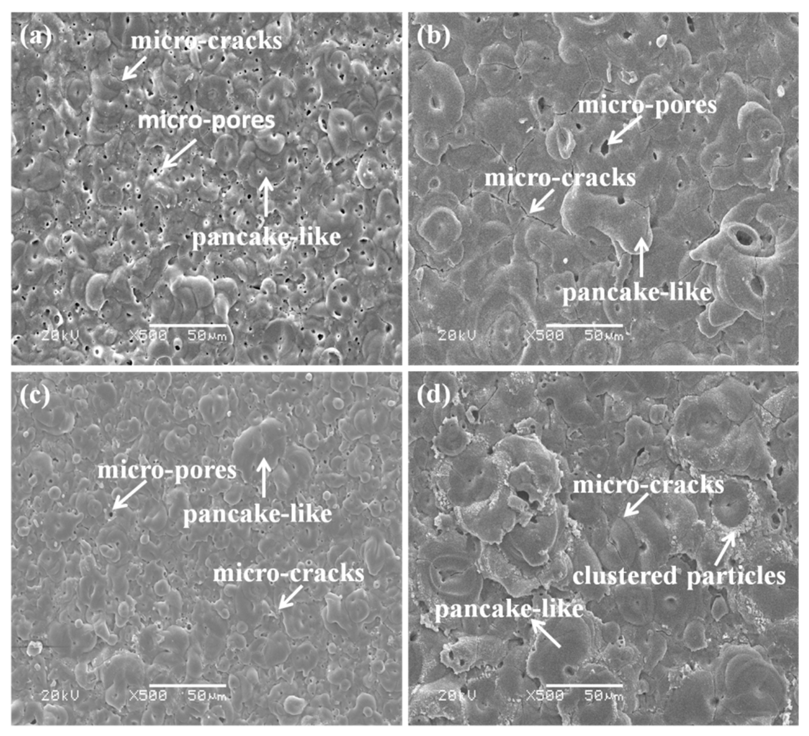 Materials 14 04037 g002