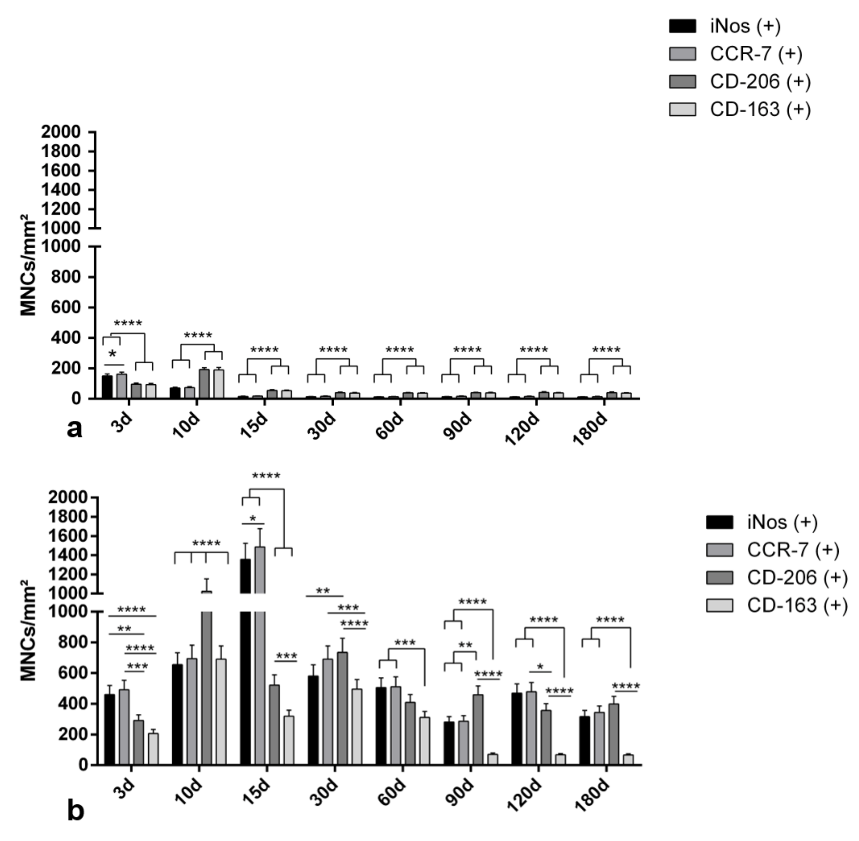 Materials 14 04038 g006