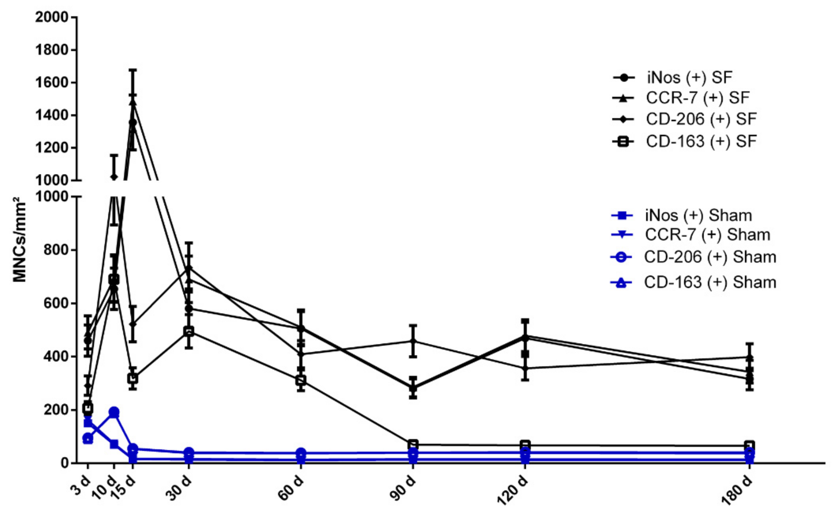 Materials 14 04038 g007