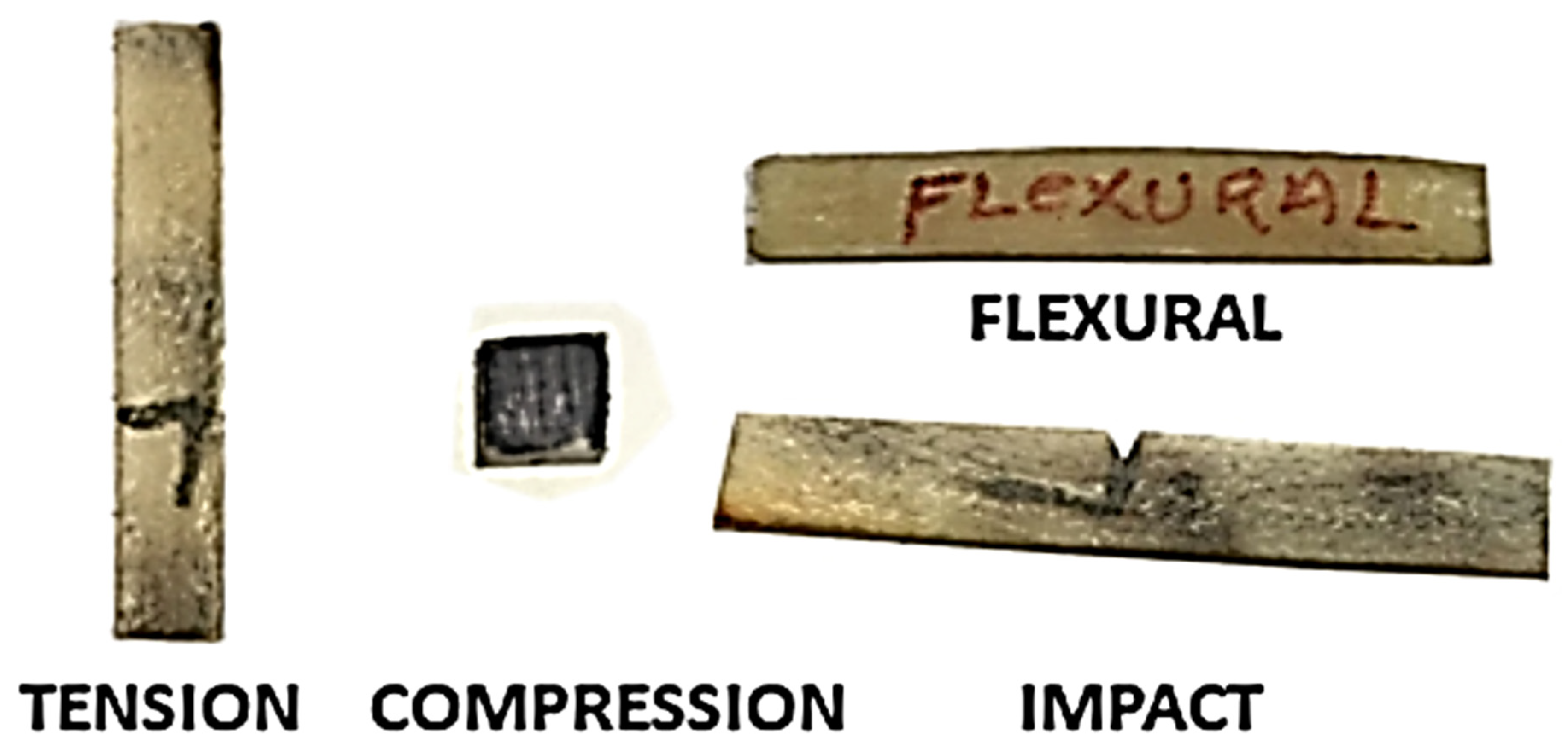 Materials 14 04039 g004