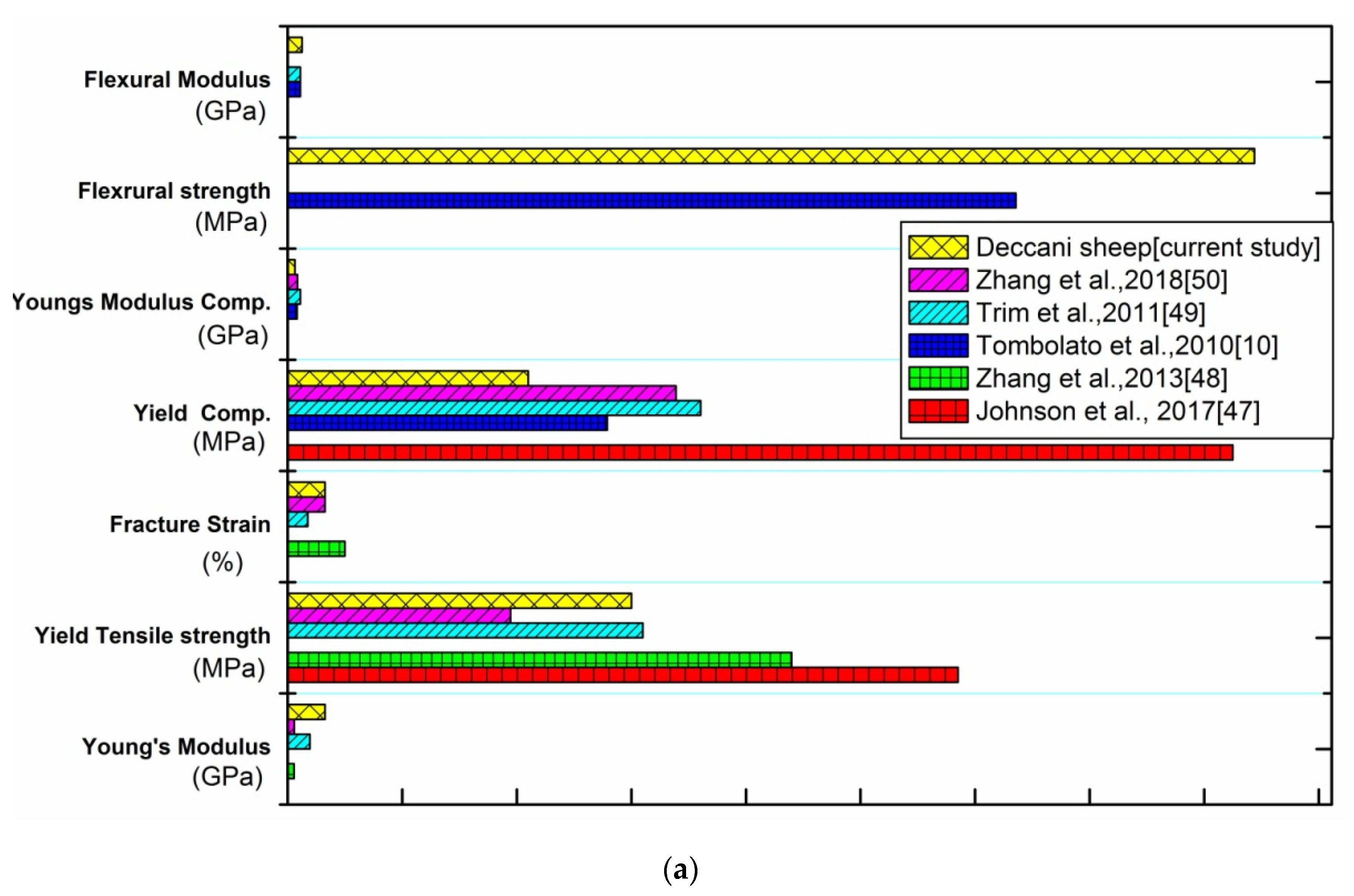 Materials 14 04039 g013a