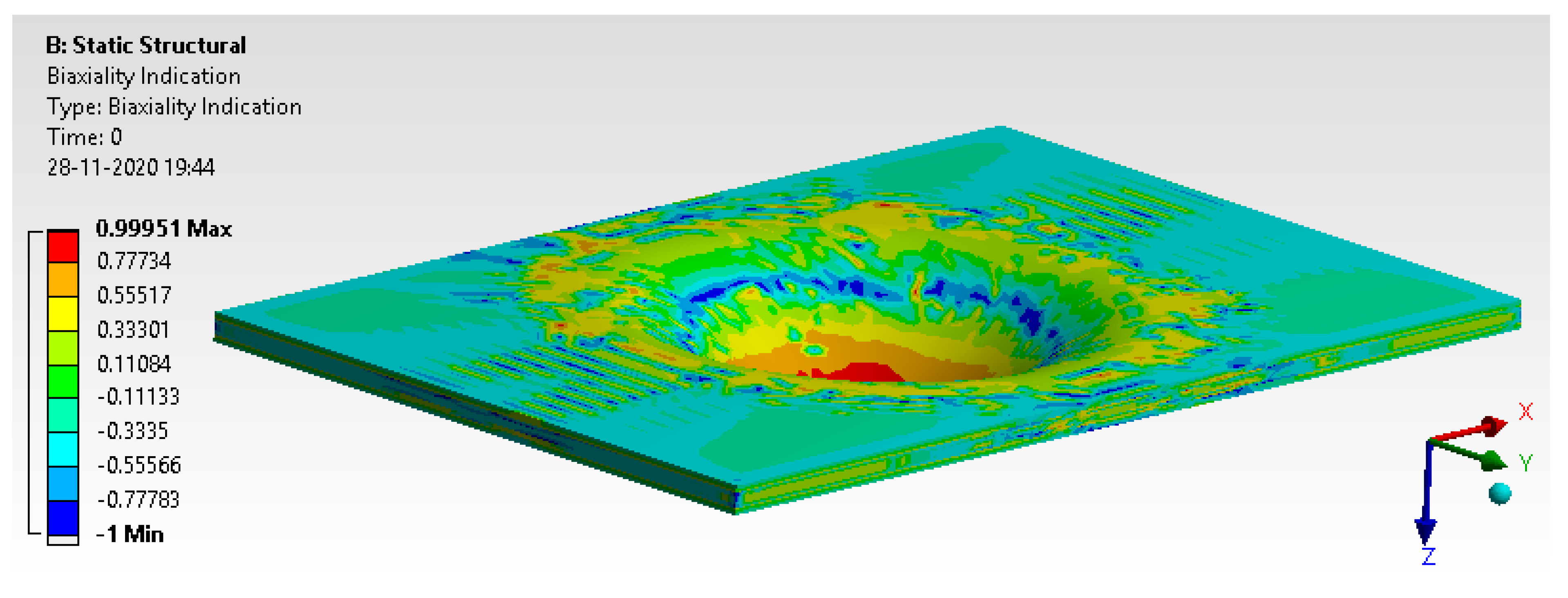 Materials 14 04039 g025