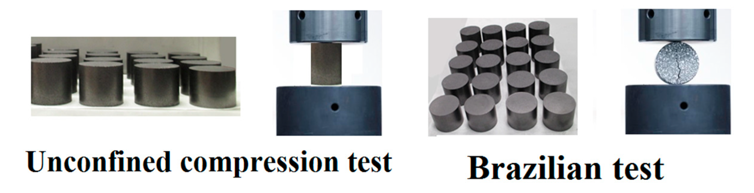 Calibration of Drucker–Prager Cap Constitutive Model for Ceramic 