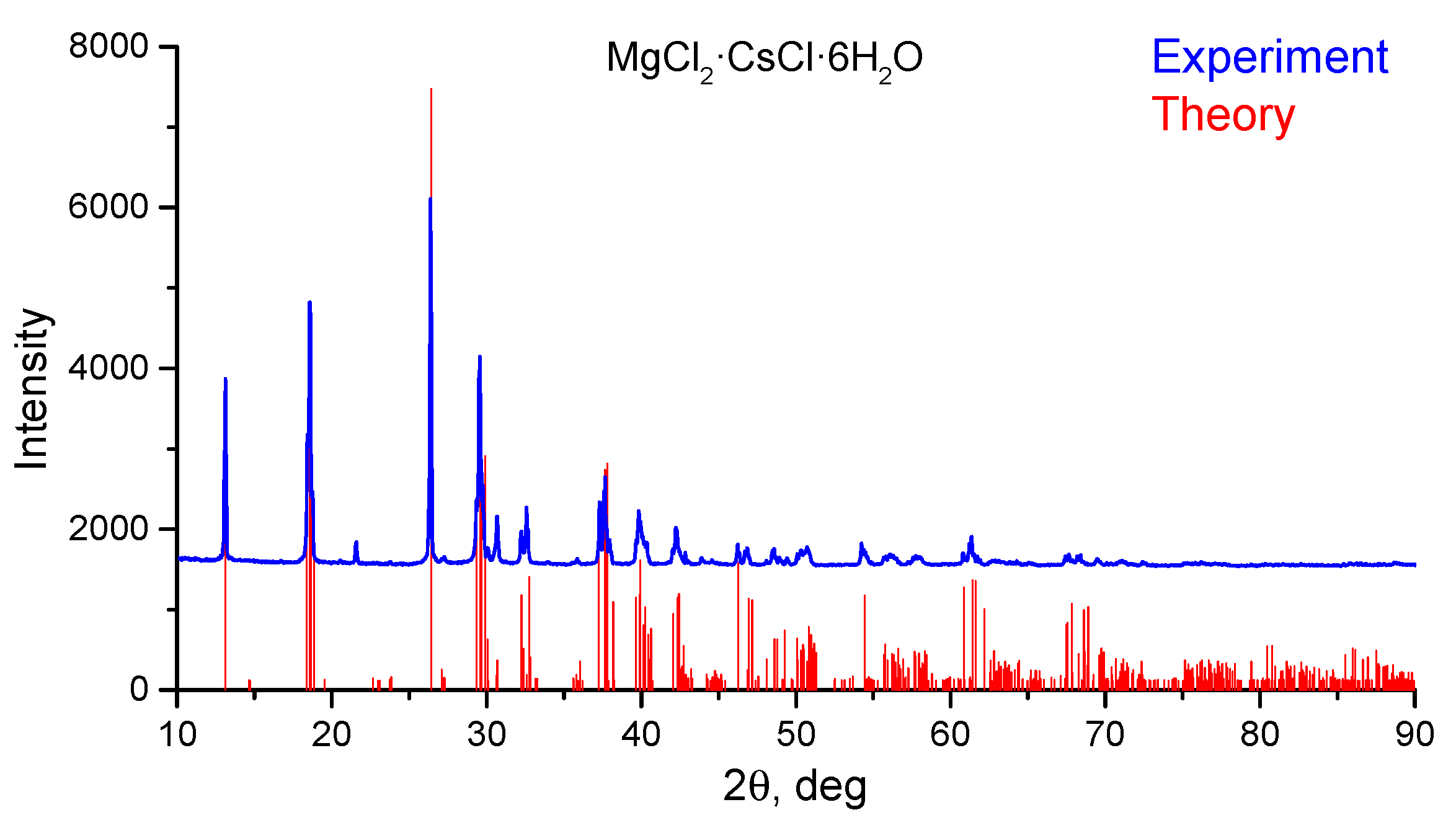 Materials 14 04047 g004