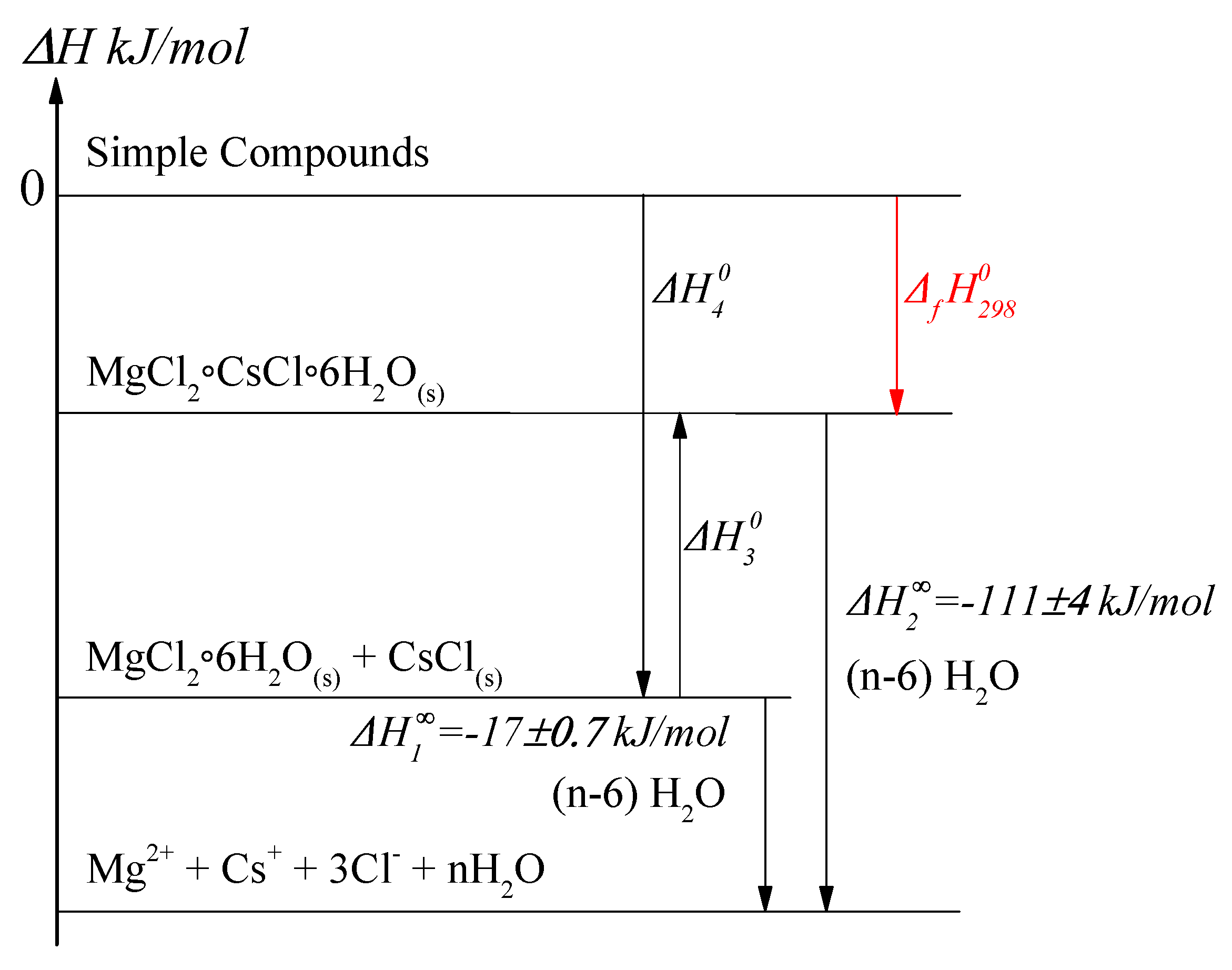 Materials 14 04047 g005