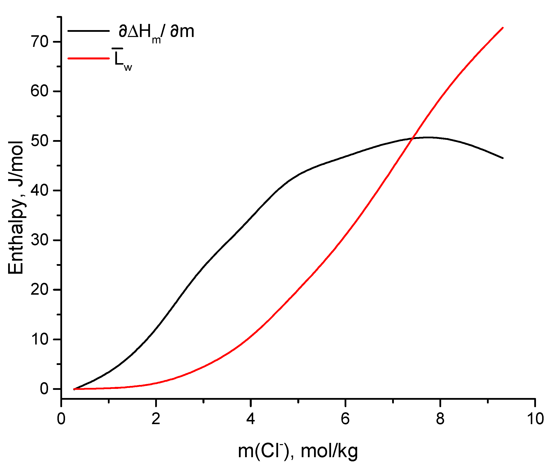 Materials 14 04047 g006