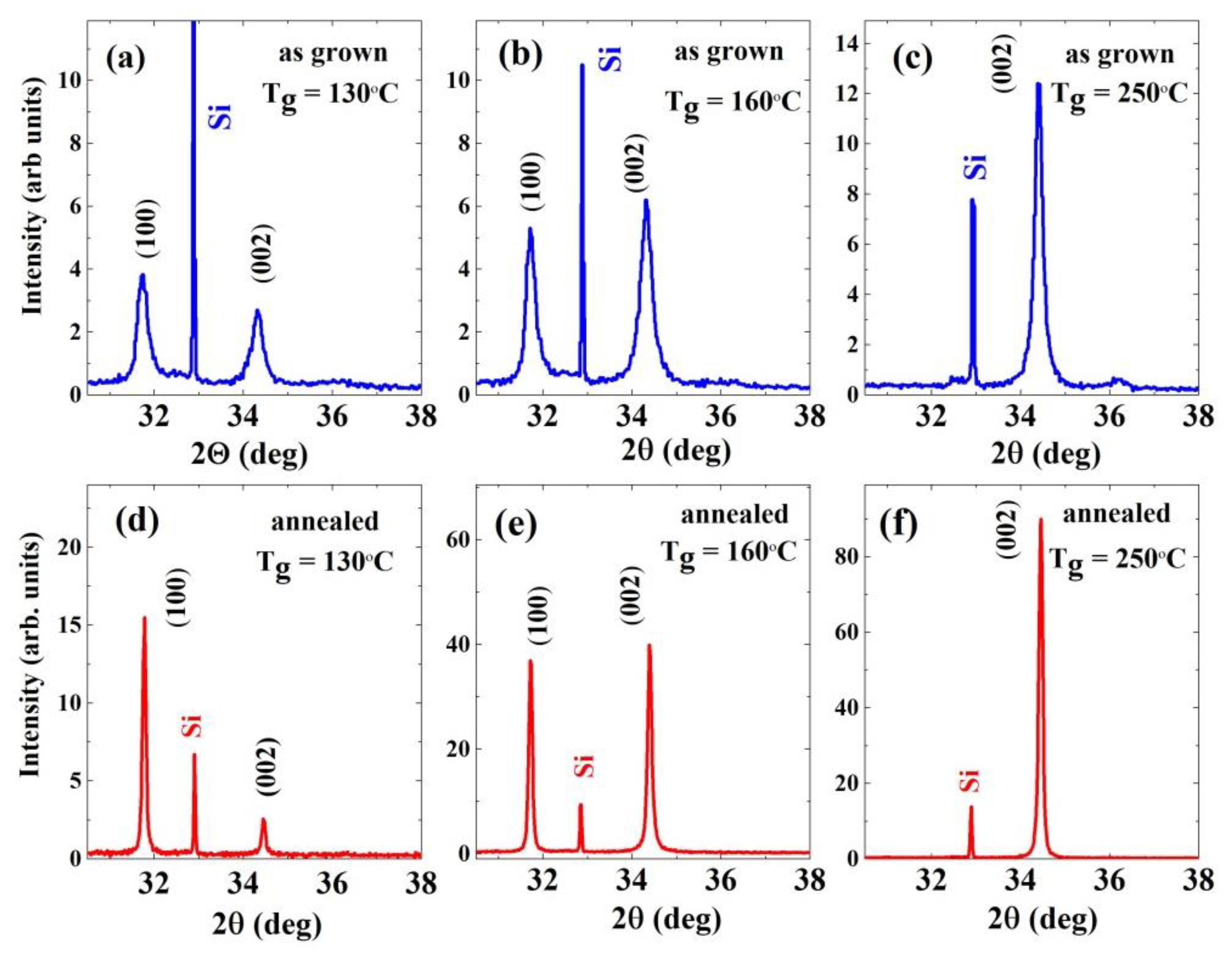 Materials 14 04048 g001 550