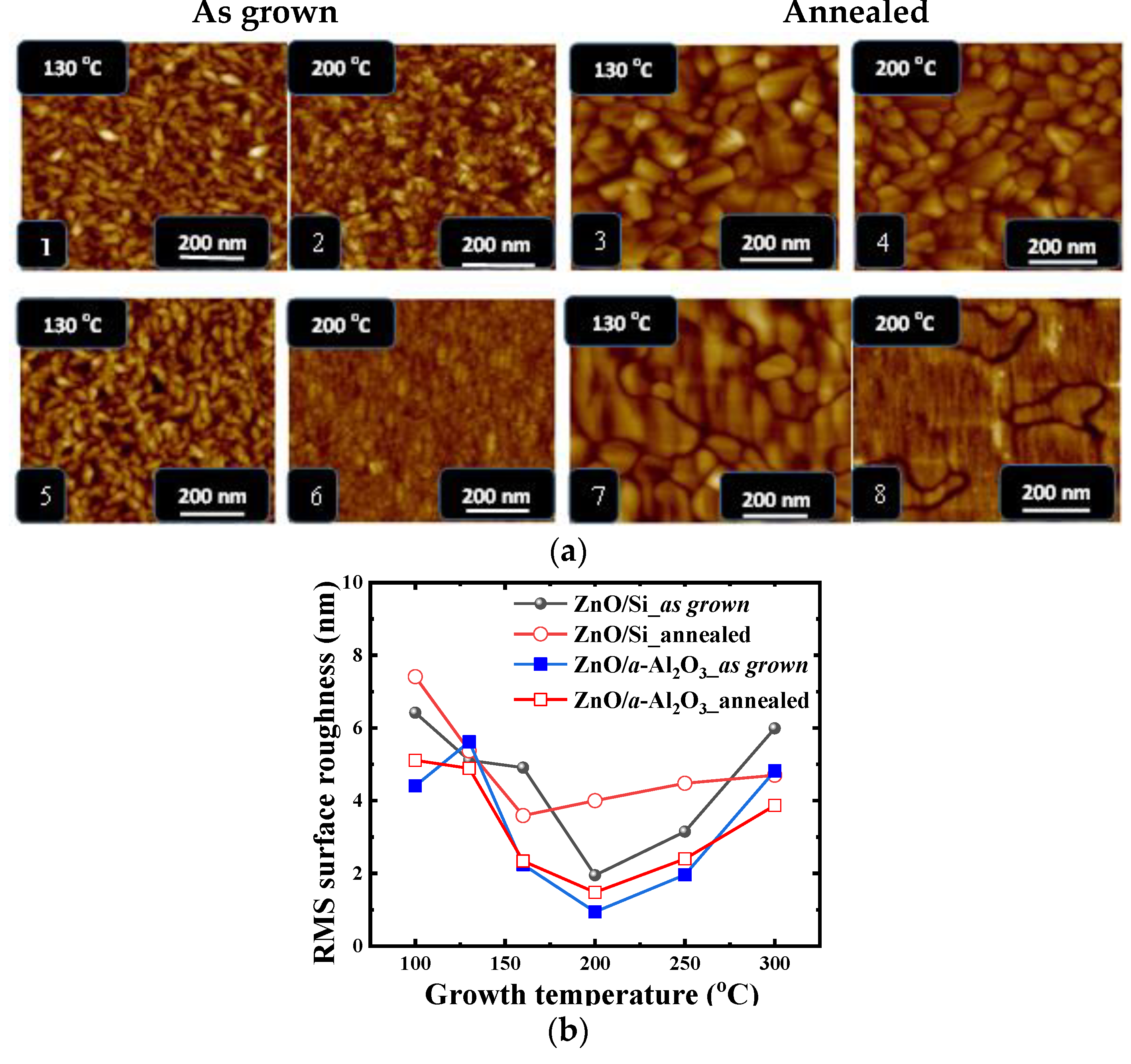Materials 14 04048 g003 550