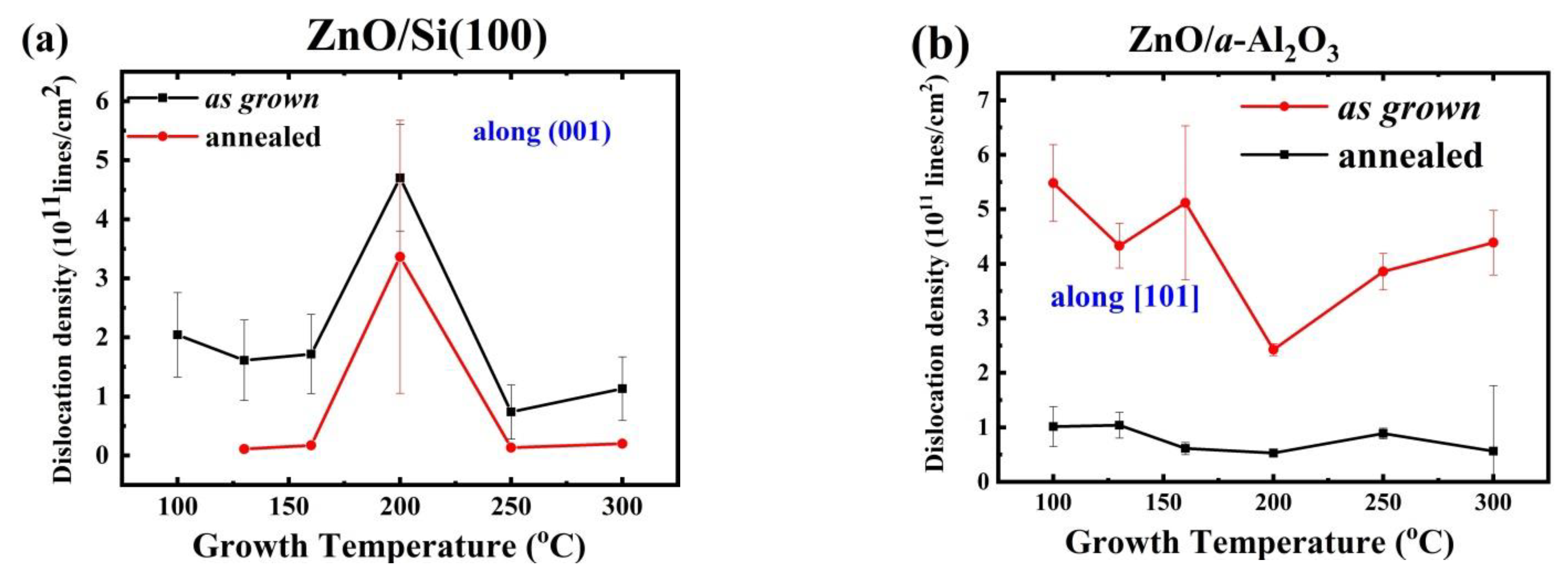 Materials 14 04048 g006 550