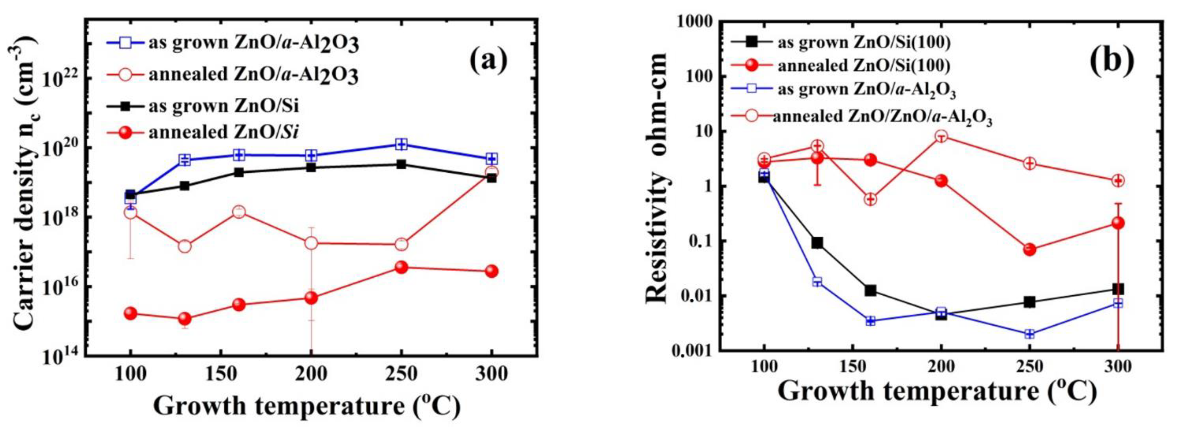 Materials 14 04048 g010 550