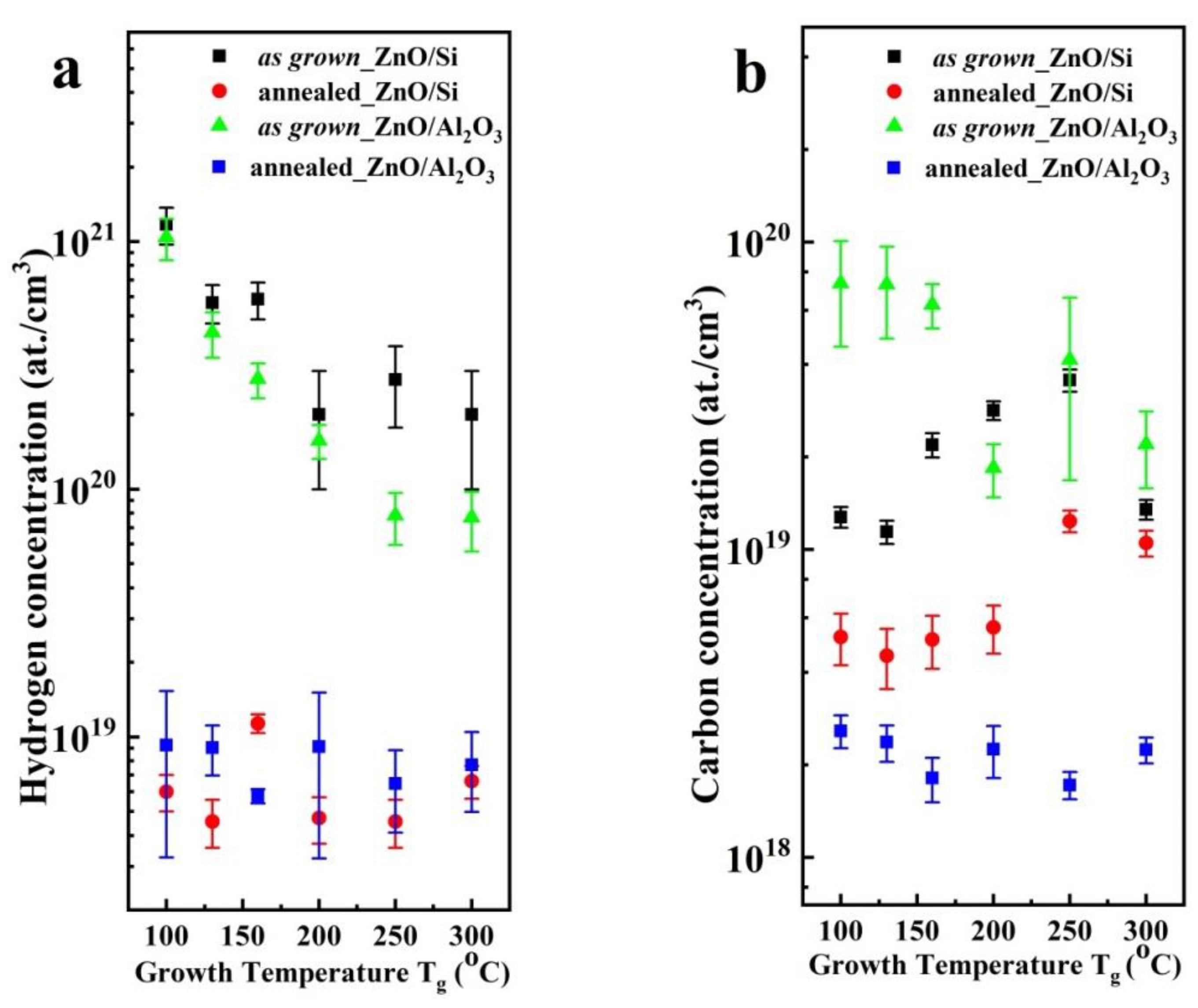 Materials 14 04048 g011 550