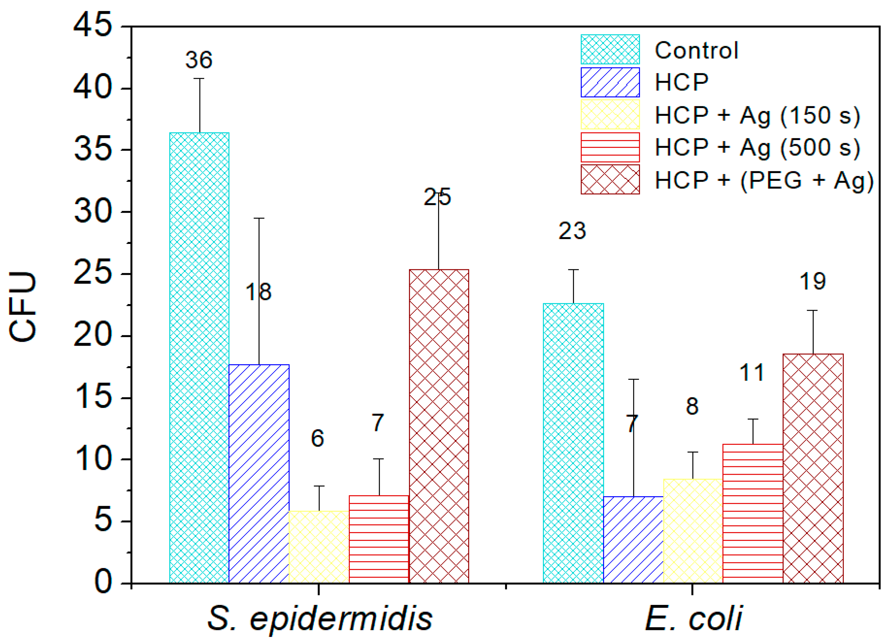 Materials 14 04051 g008
