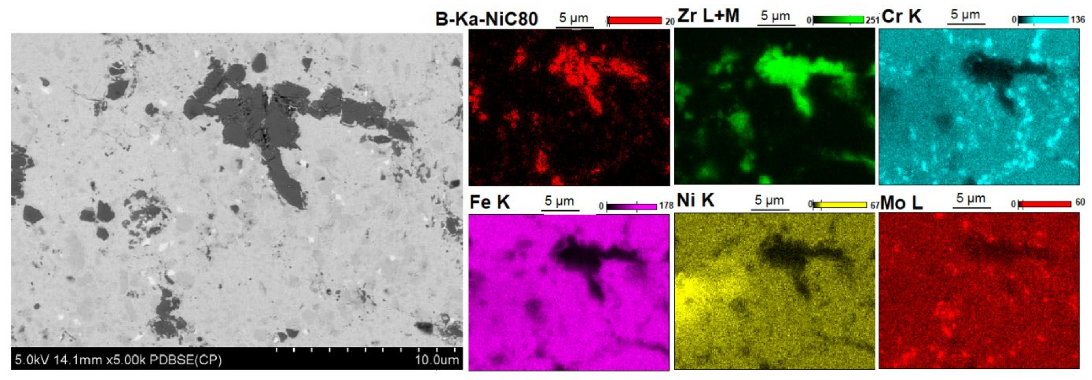 Materials 14 04056 g006
