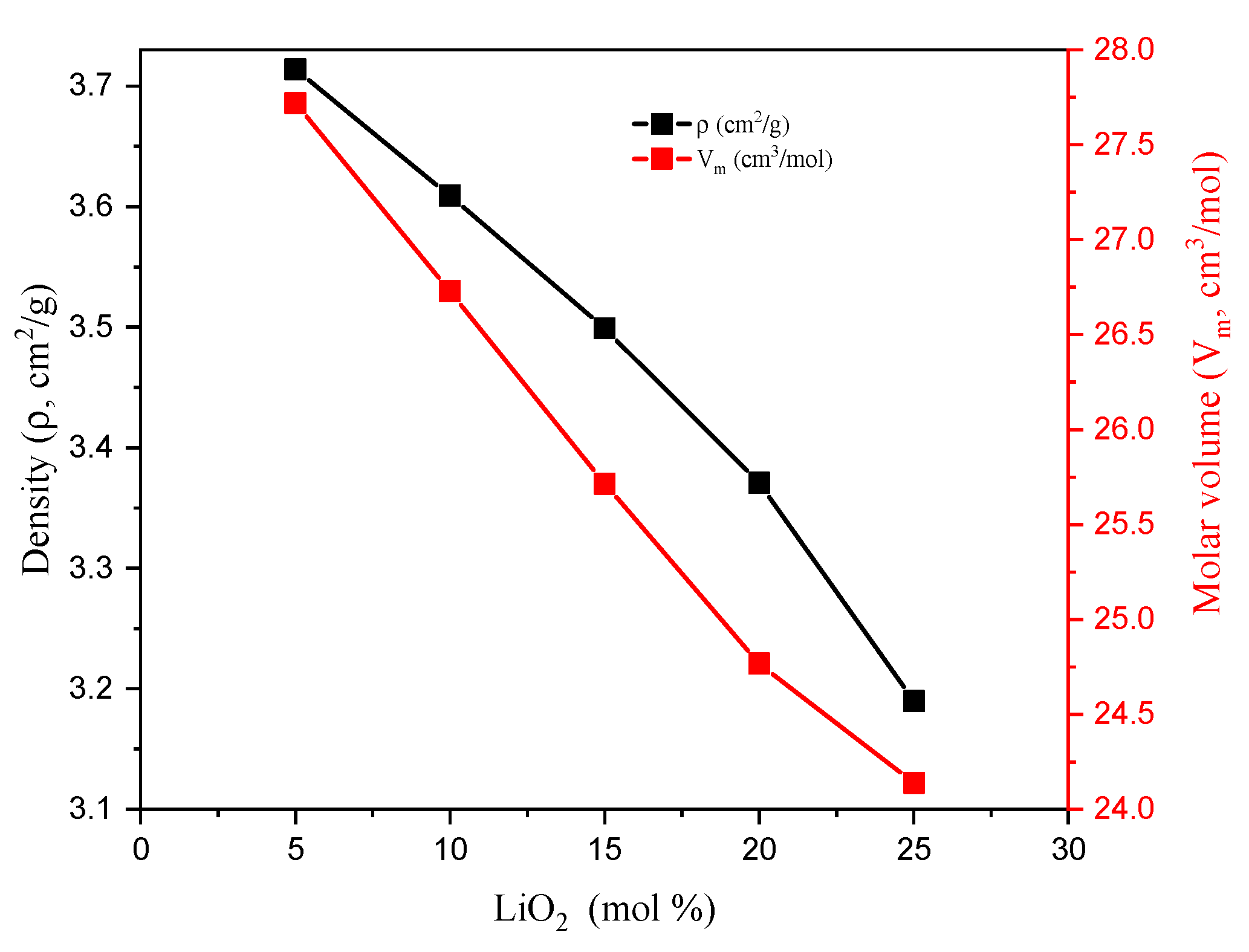 Materials 14 04060 g002