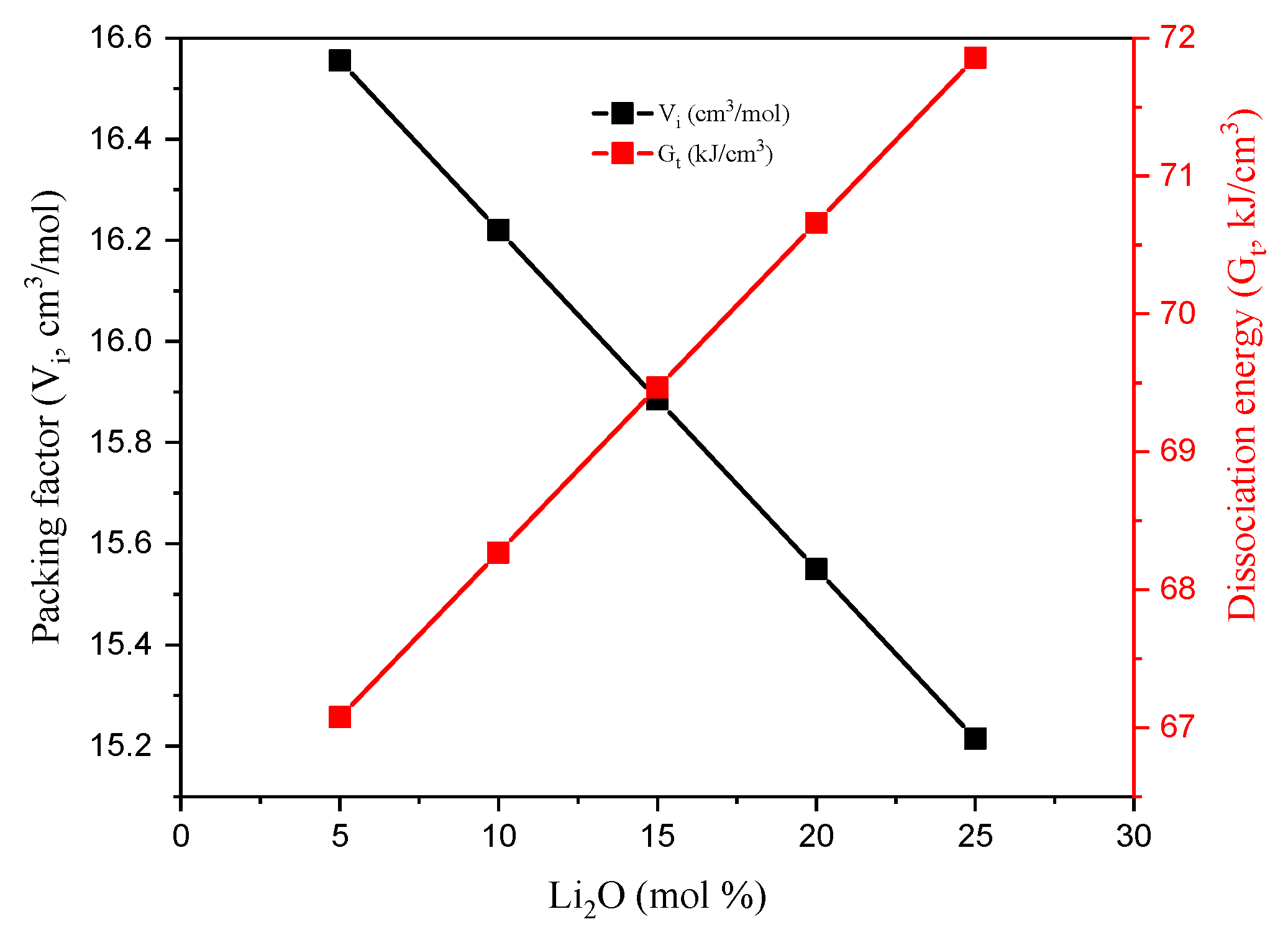 Materials 14 04060 g003