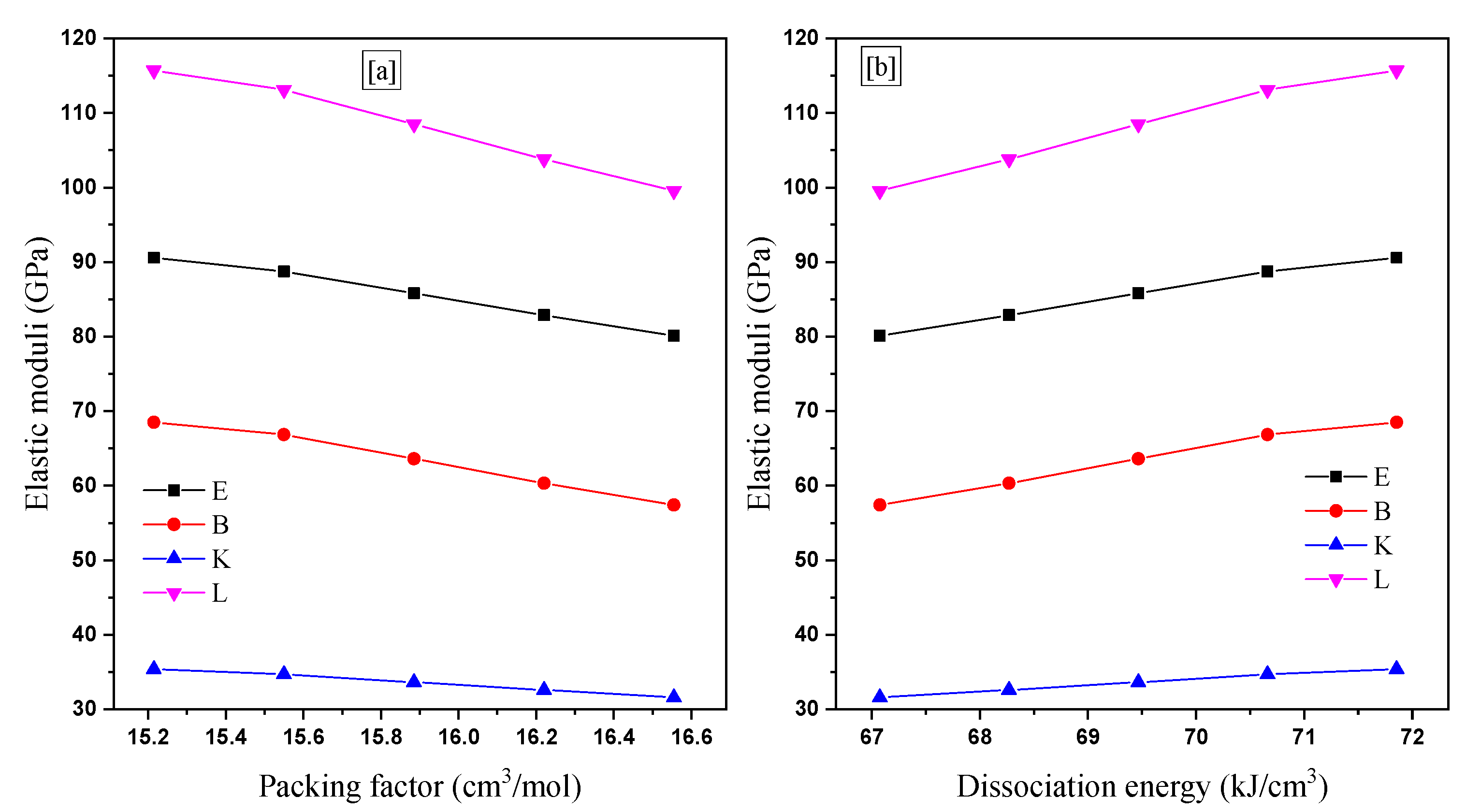 Materials 14 04060 g004