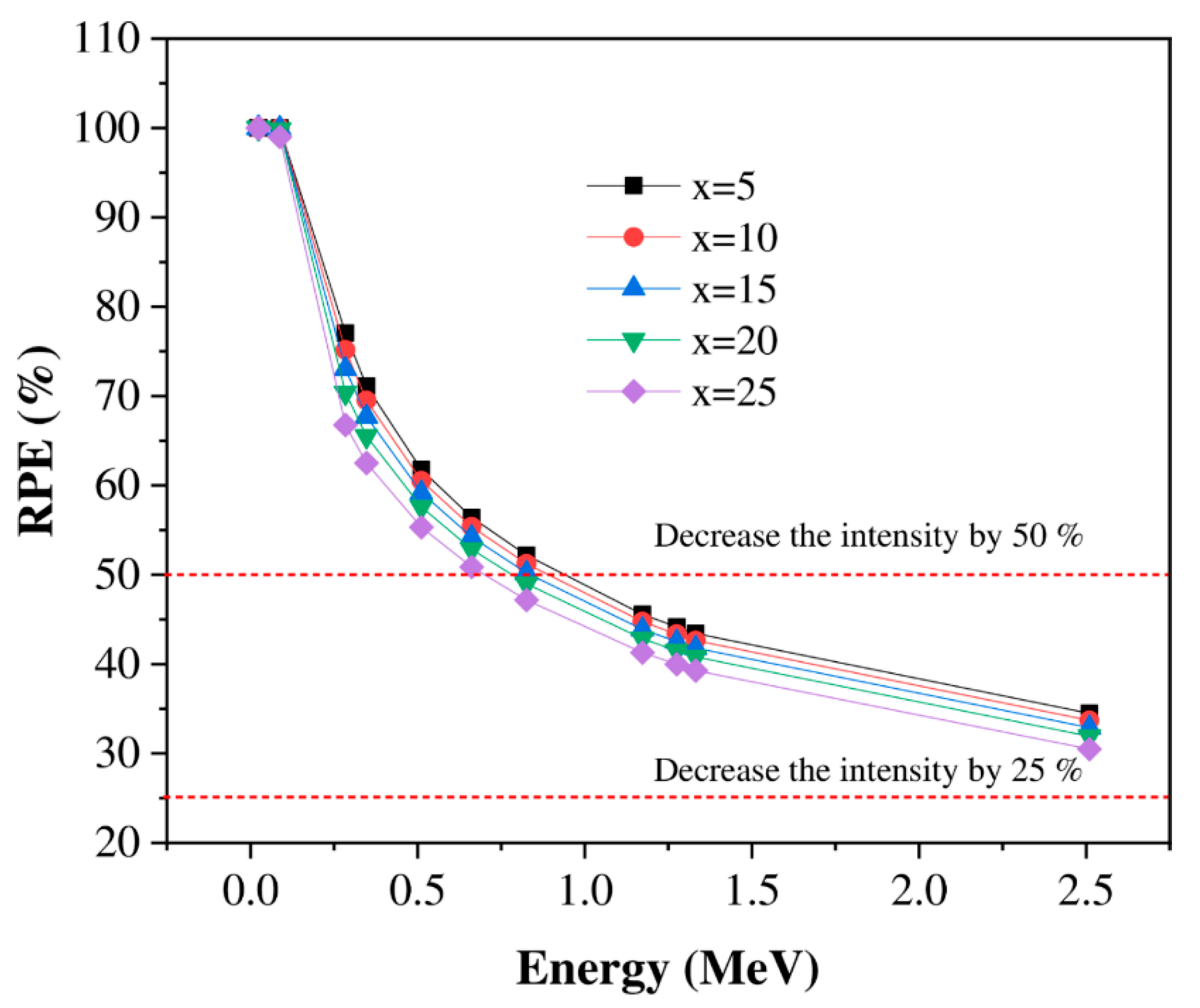 Materials 14 04060 g007