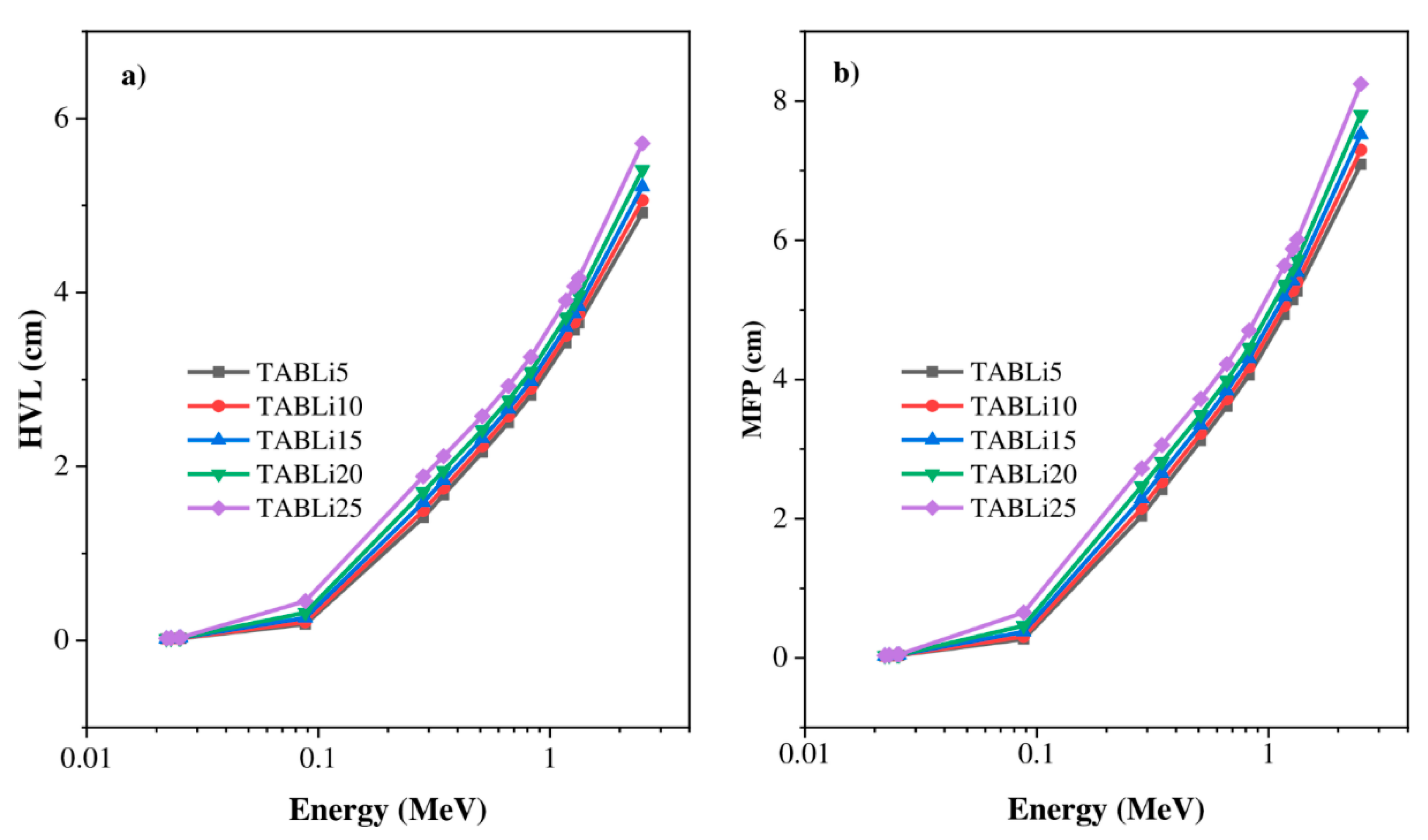 Materials 14 04060 g009