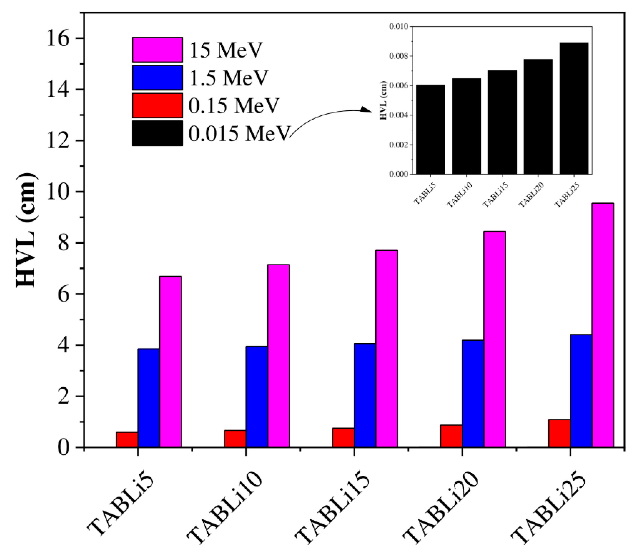 Materials 14 04060 g011