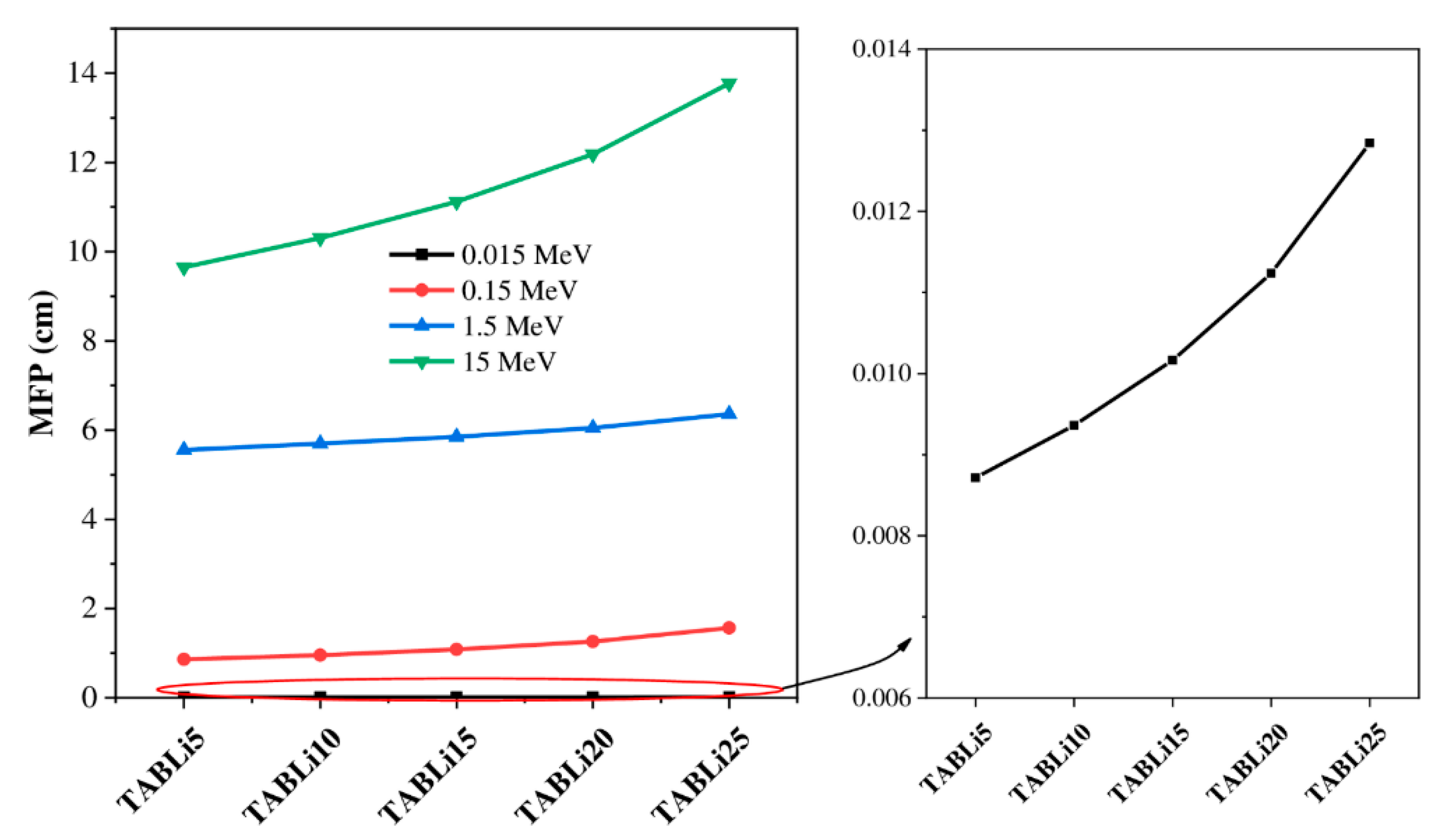 Materials 14 04060 g012