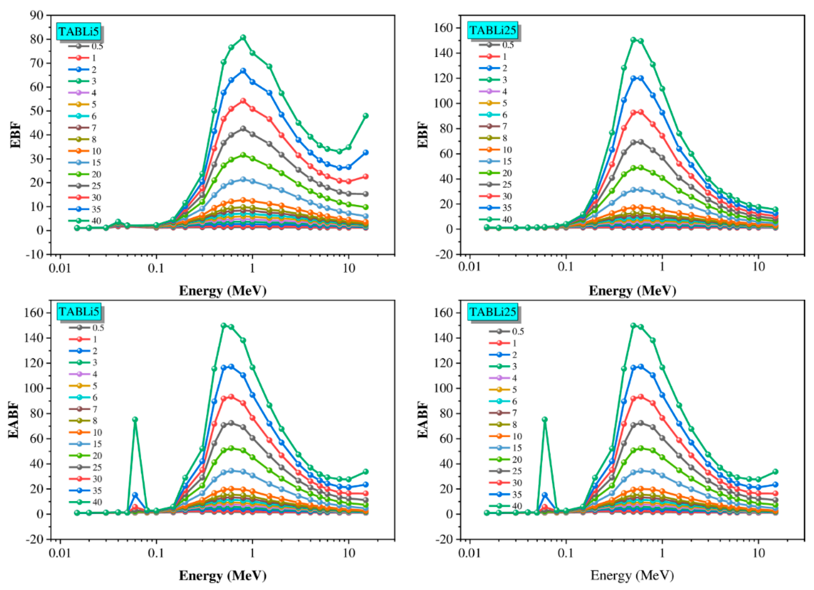 Materials 14 04060 g016