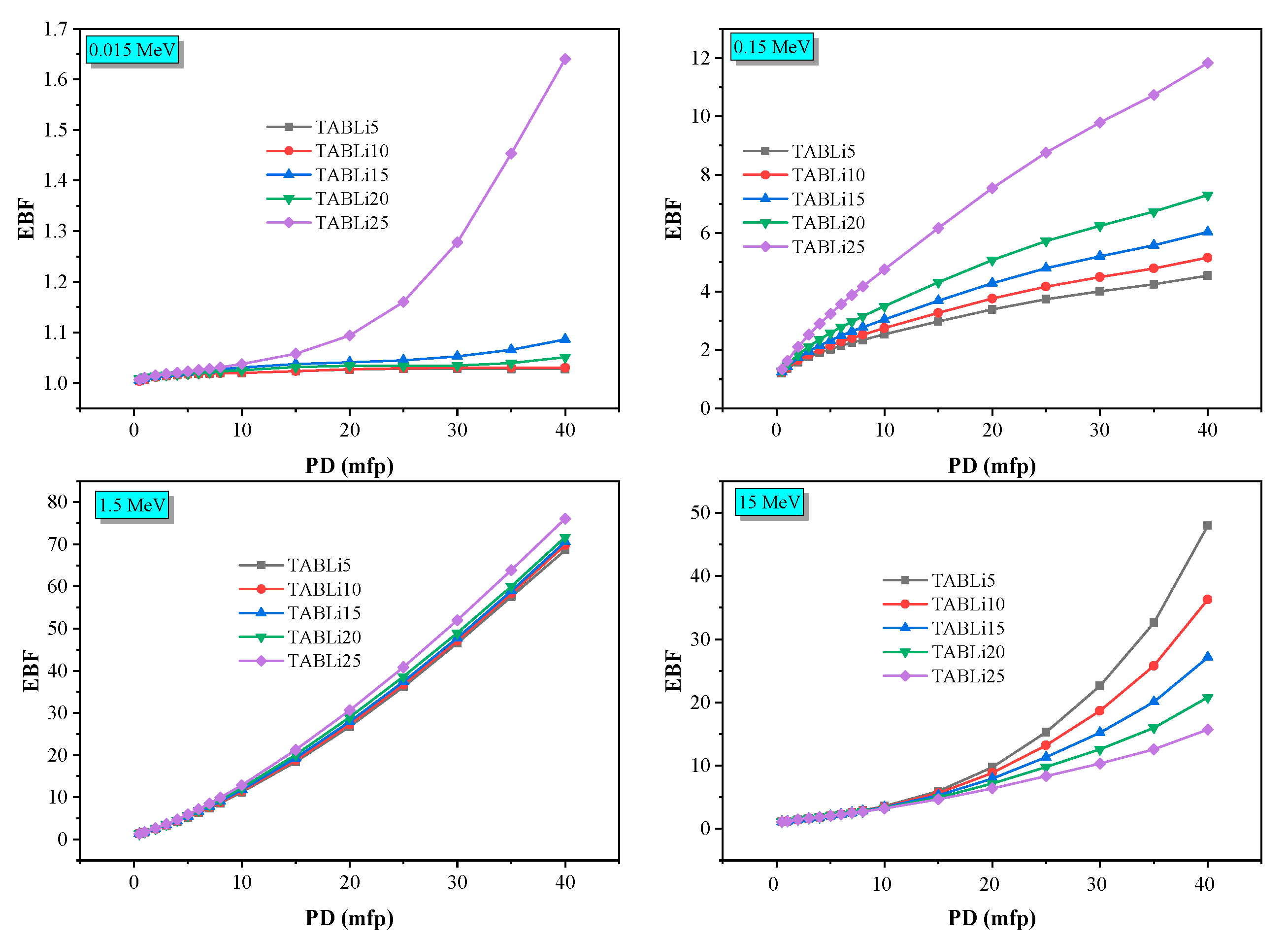 Materials 14 04060 g017