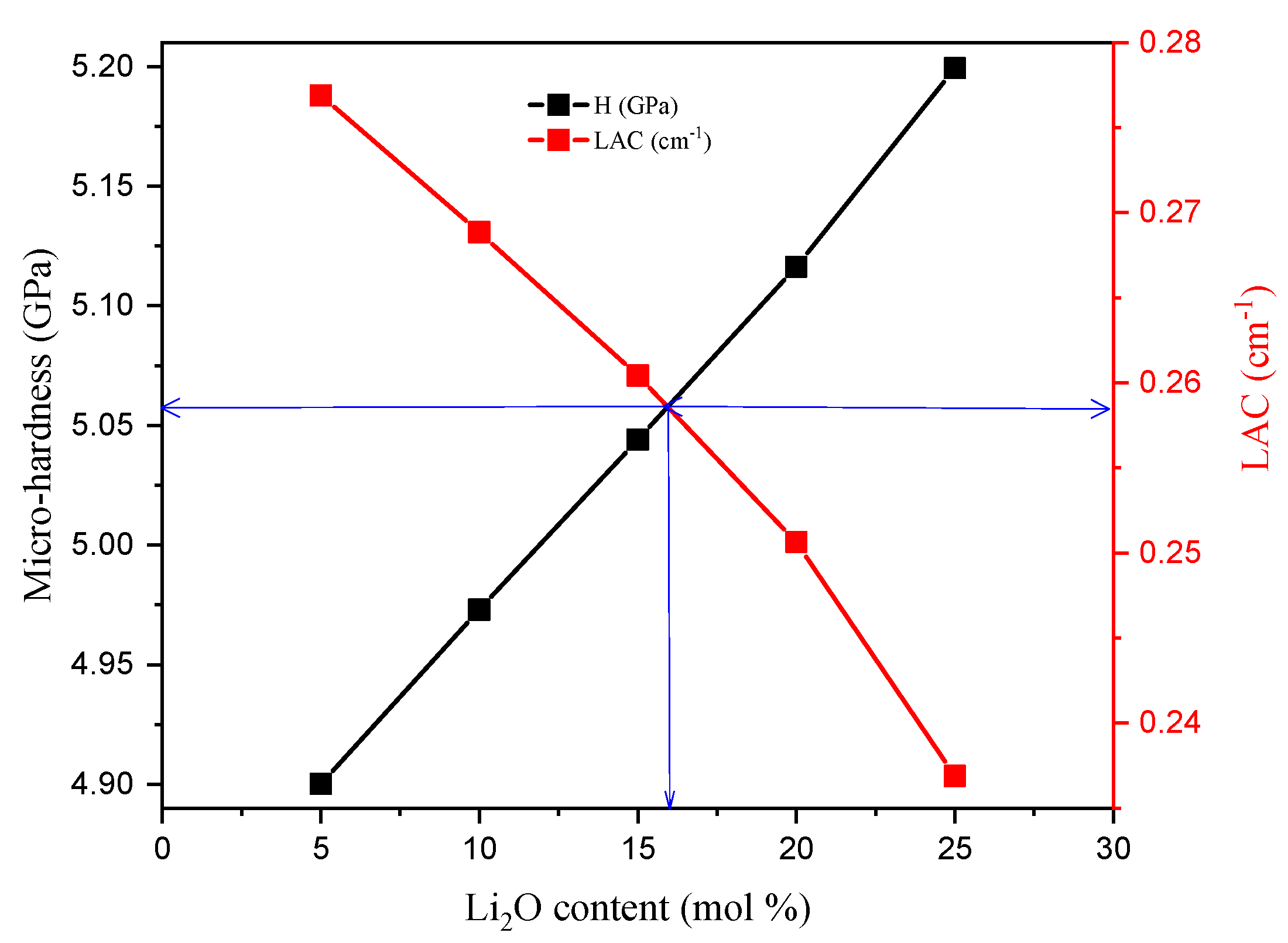 Materials 14 04060 g019