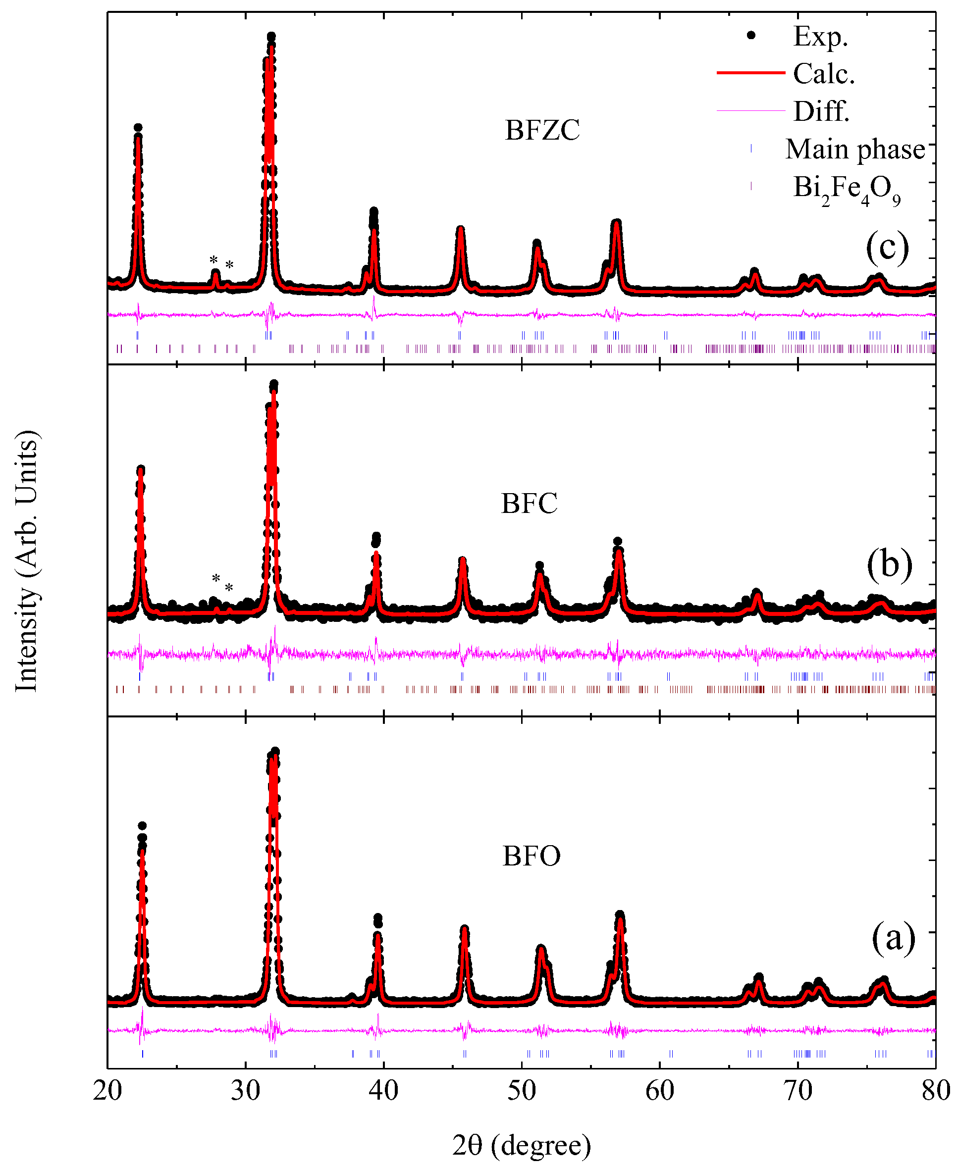 Materials 14 04061 g001