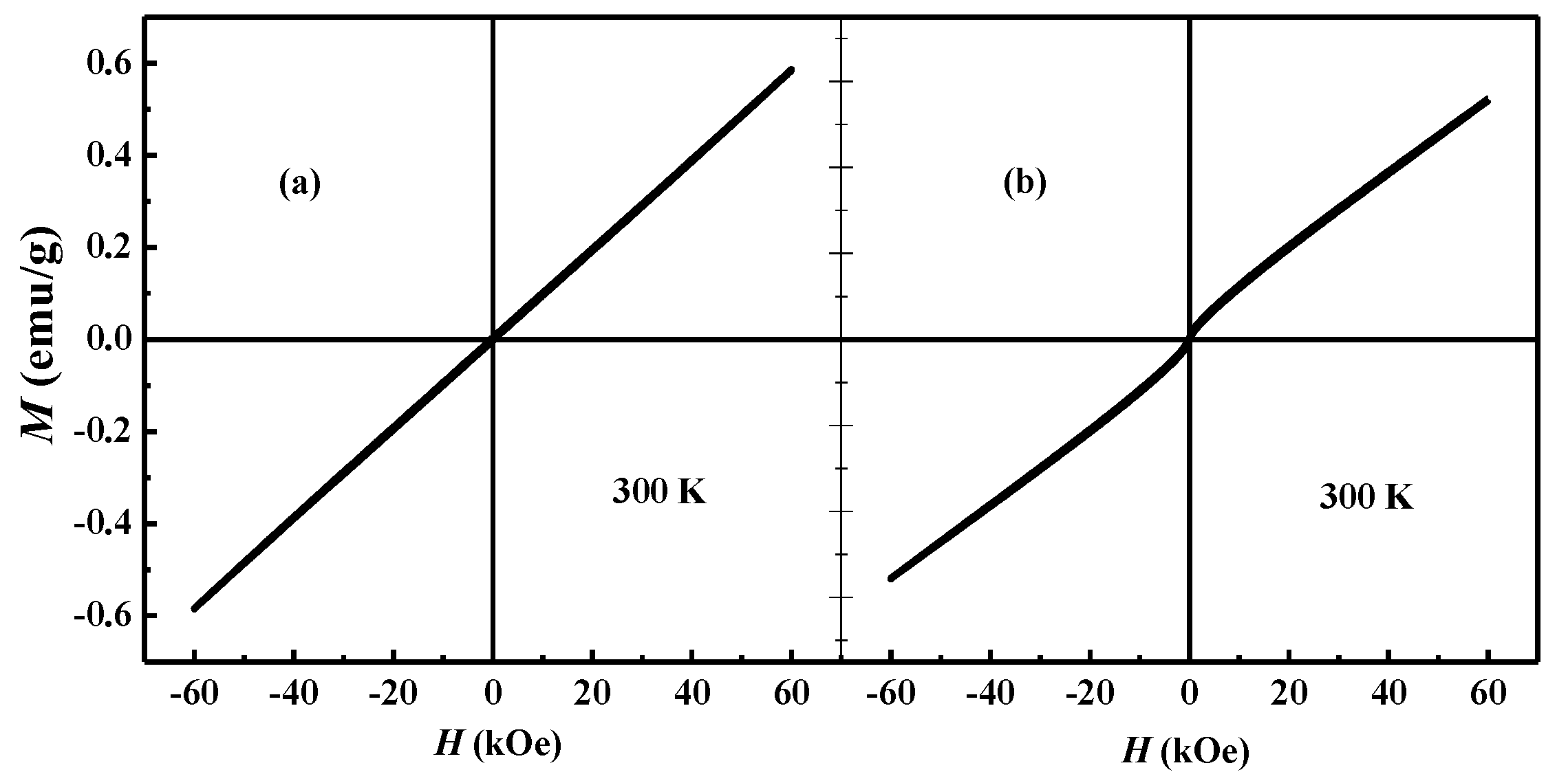 Materials 14 04061 g002