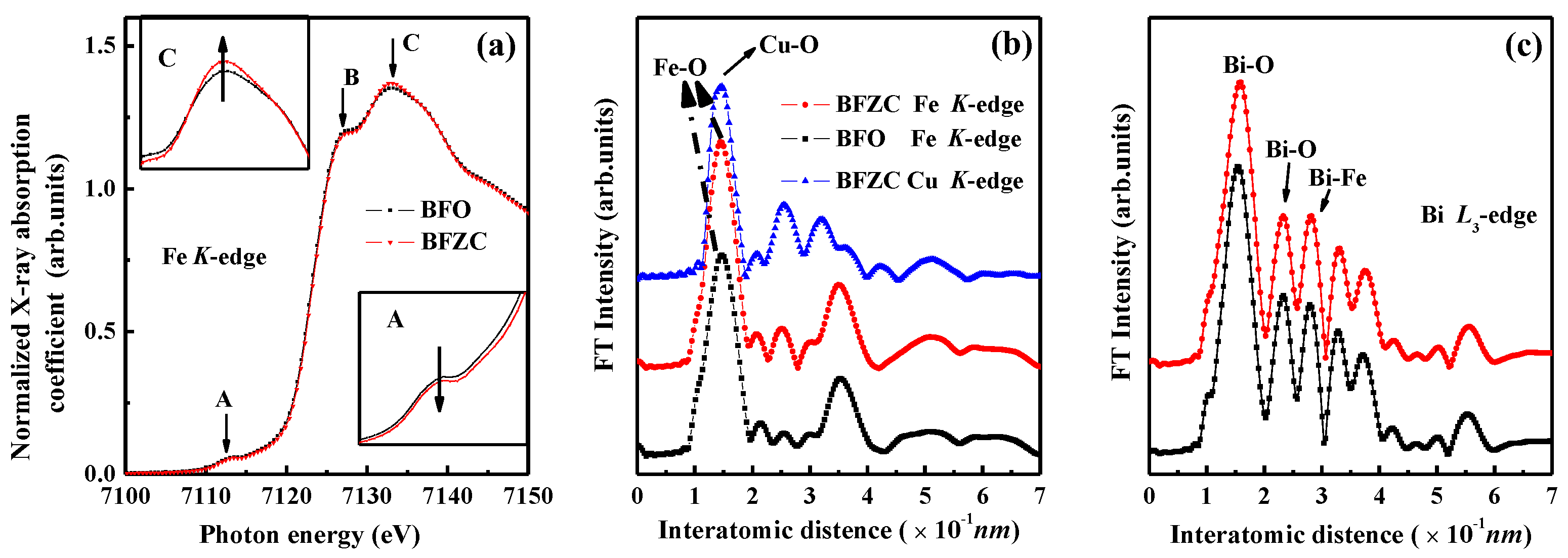Materials 14 04061 g004