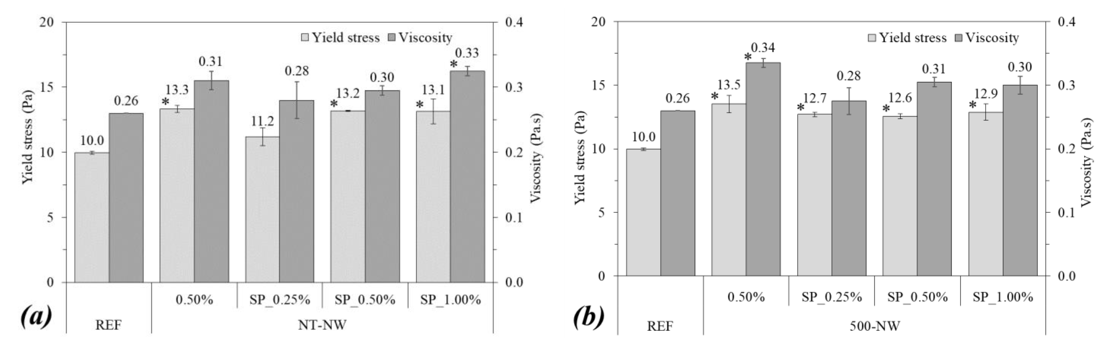 Materials 14 04062 g004