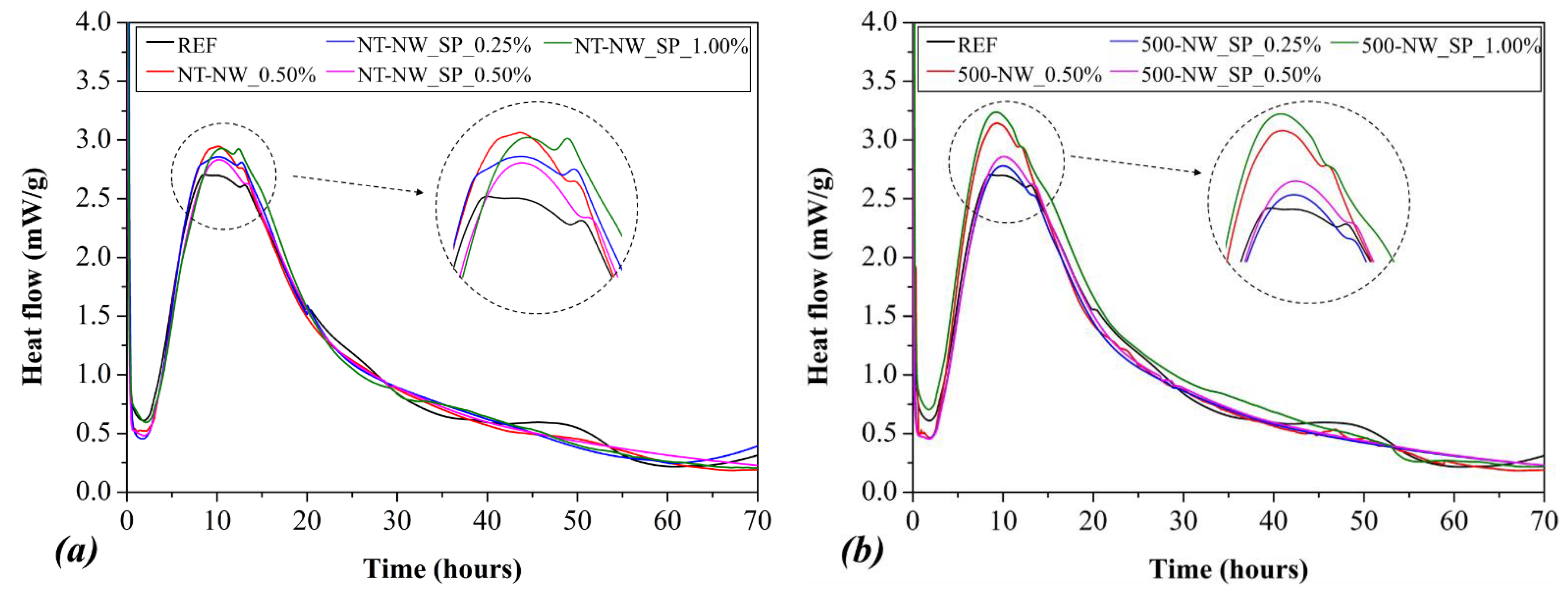 Materials 14 04062 g005