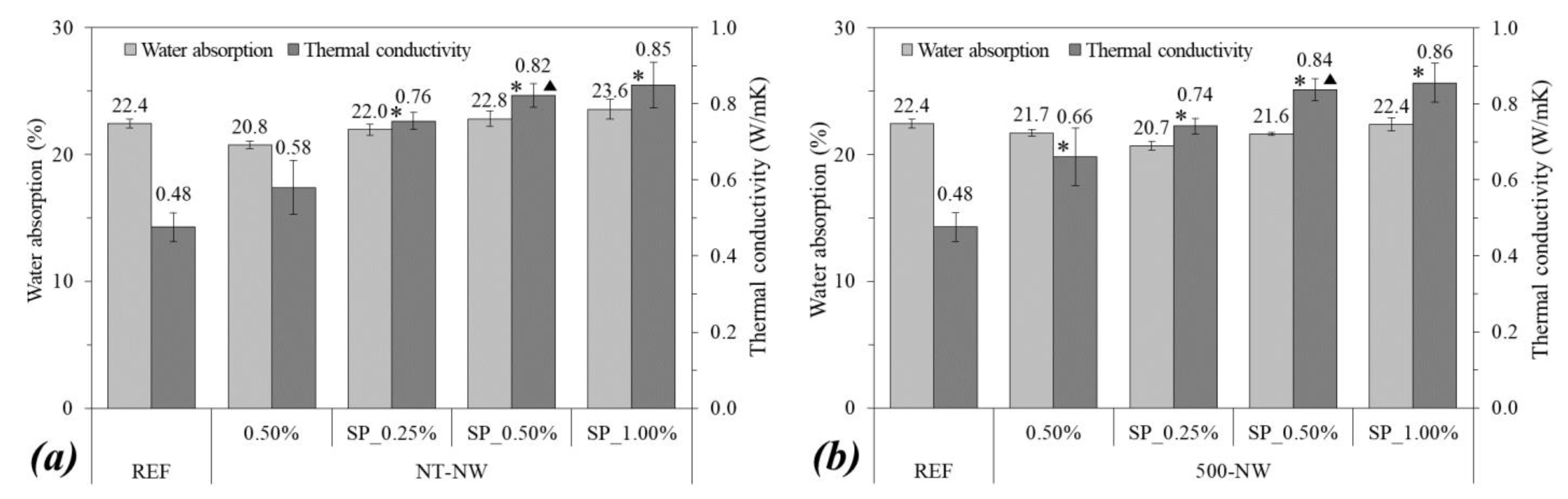Materials 14 04062 g008
