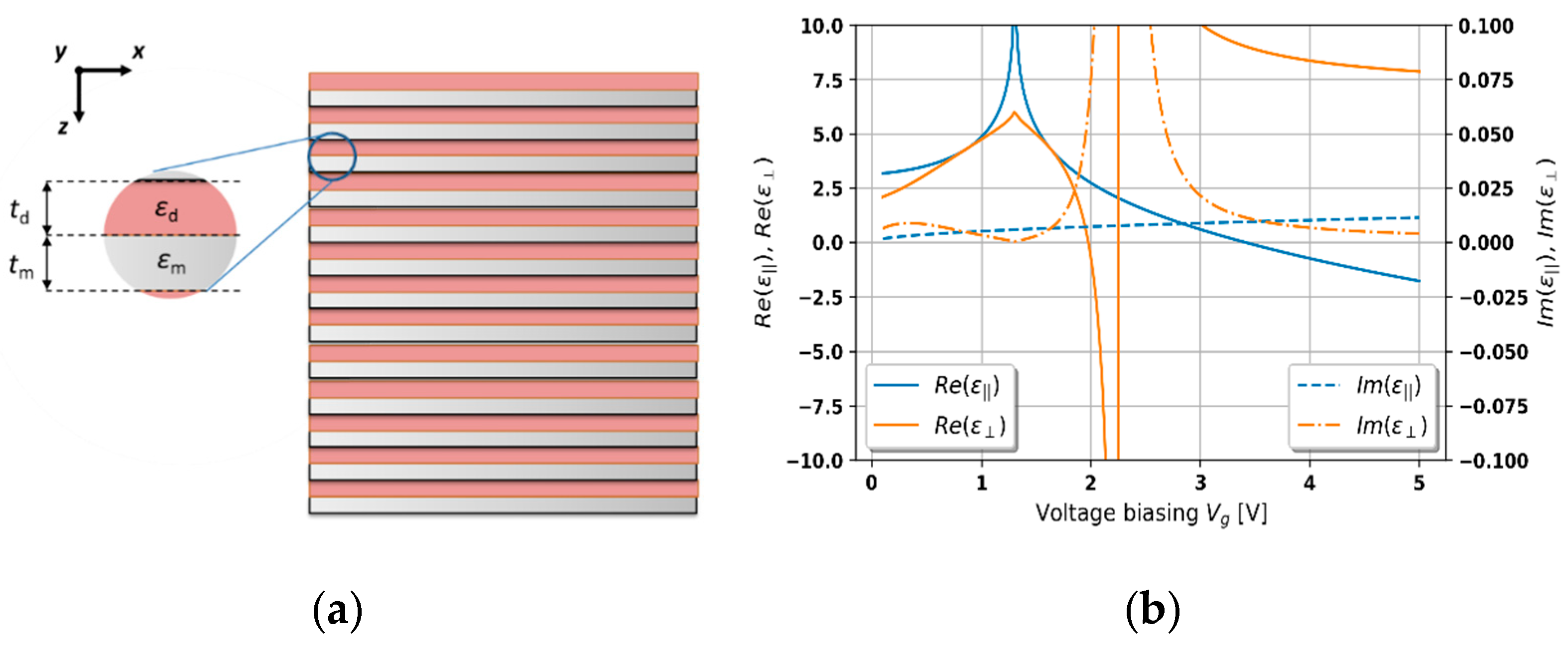 Materials 14 04065 g002