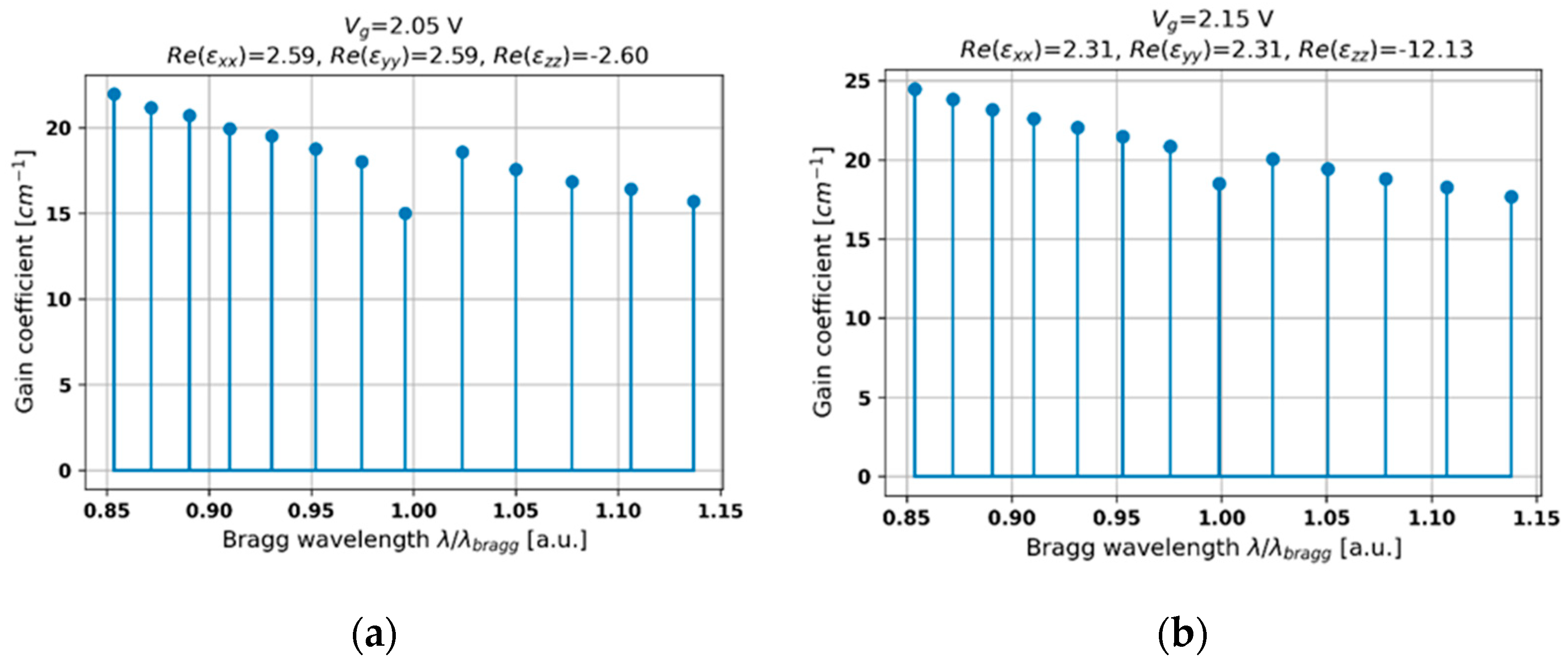 Materials 14 04065 g006