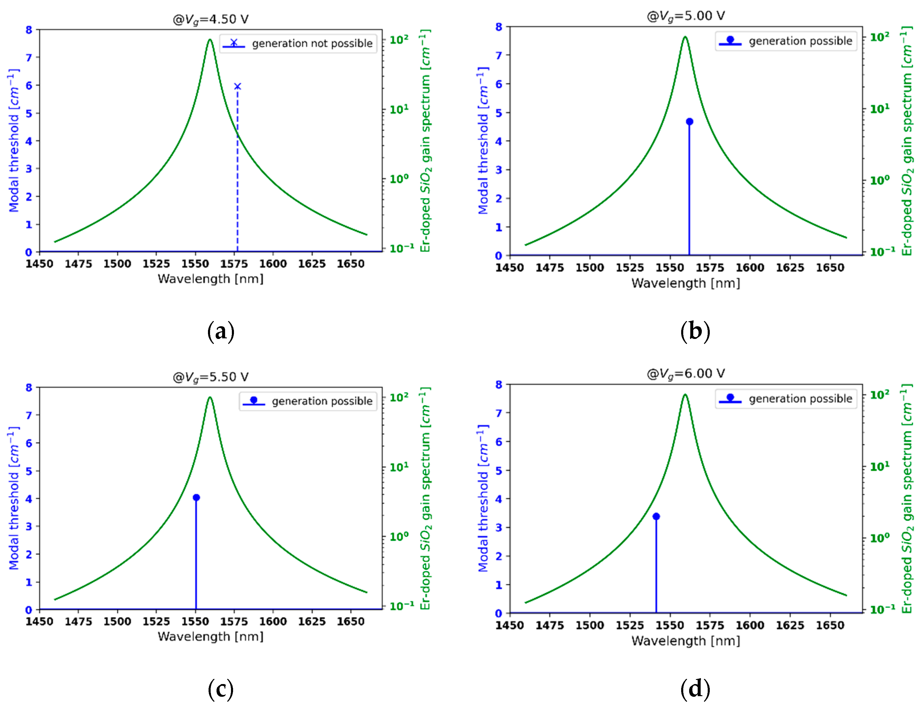 Materials 14 04065 g009