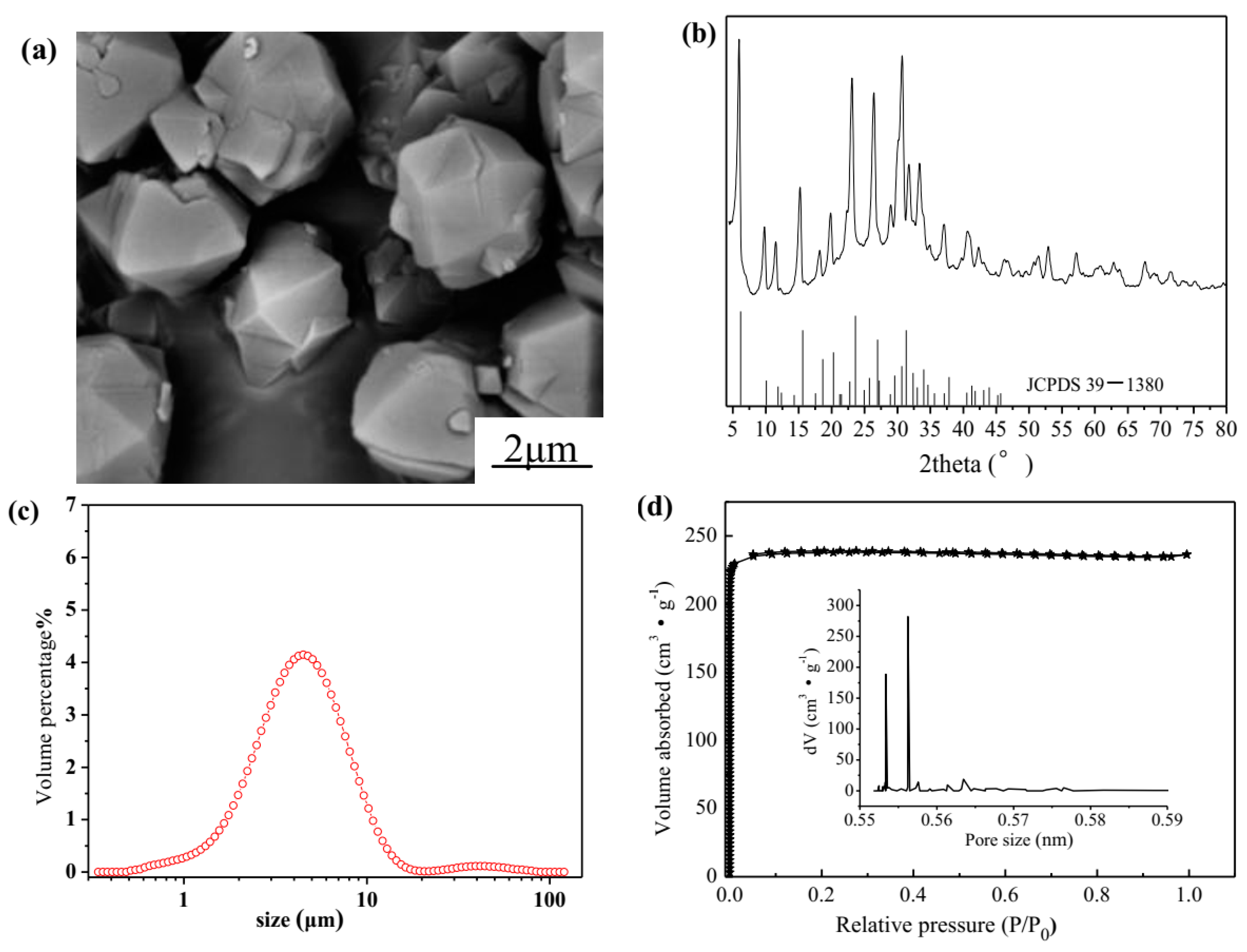 Materials 14 04066 g001