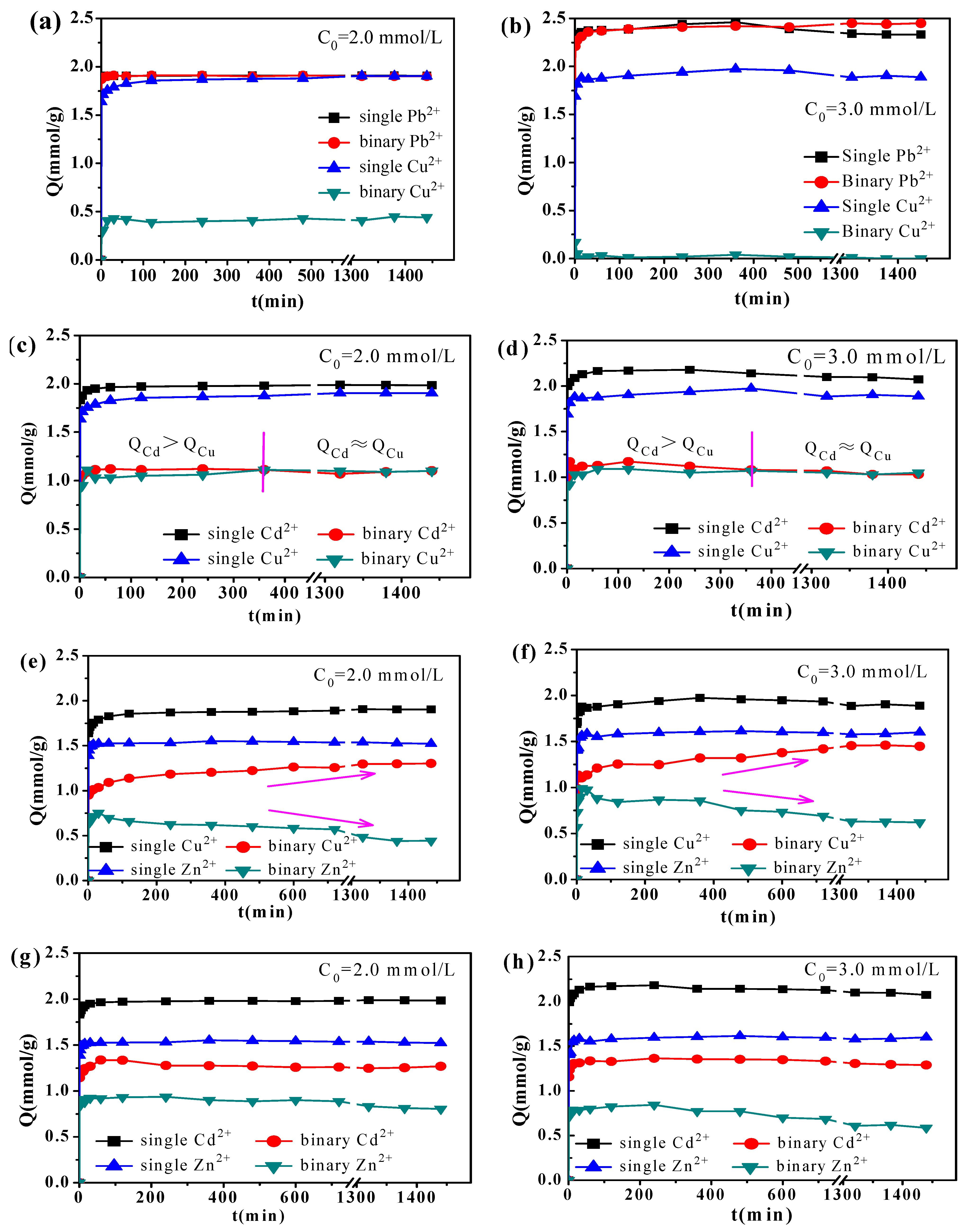 Materials 14 04066 g004