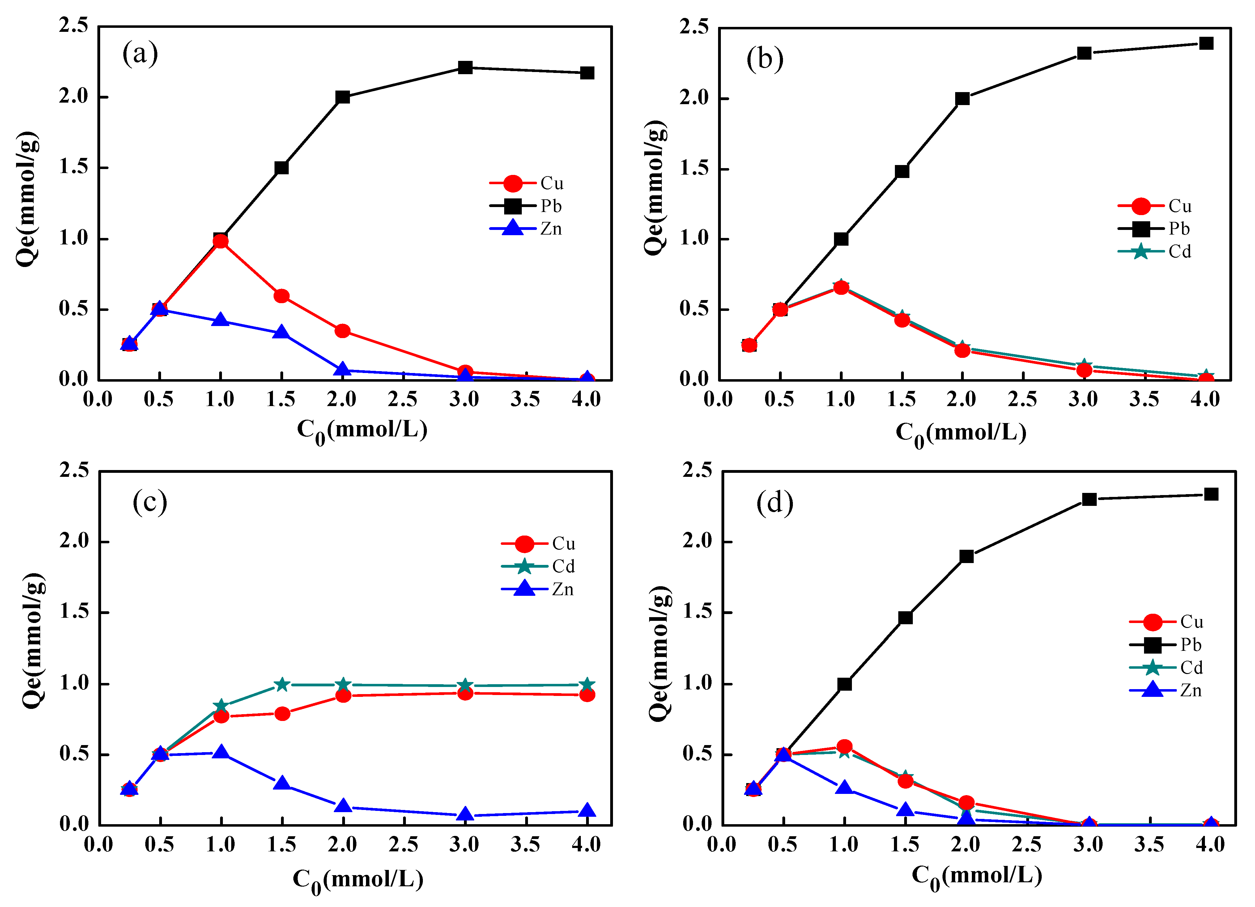 Materials 14 04066 g005
