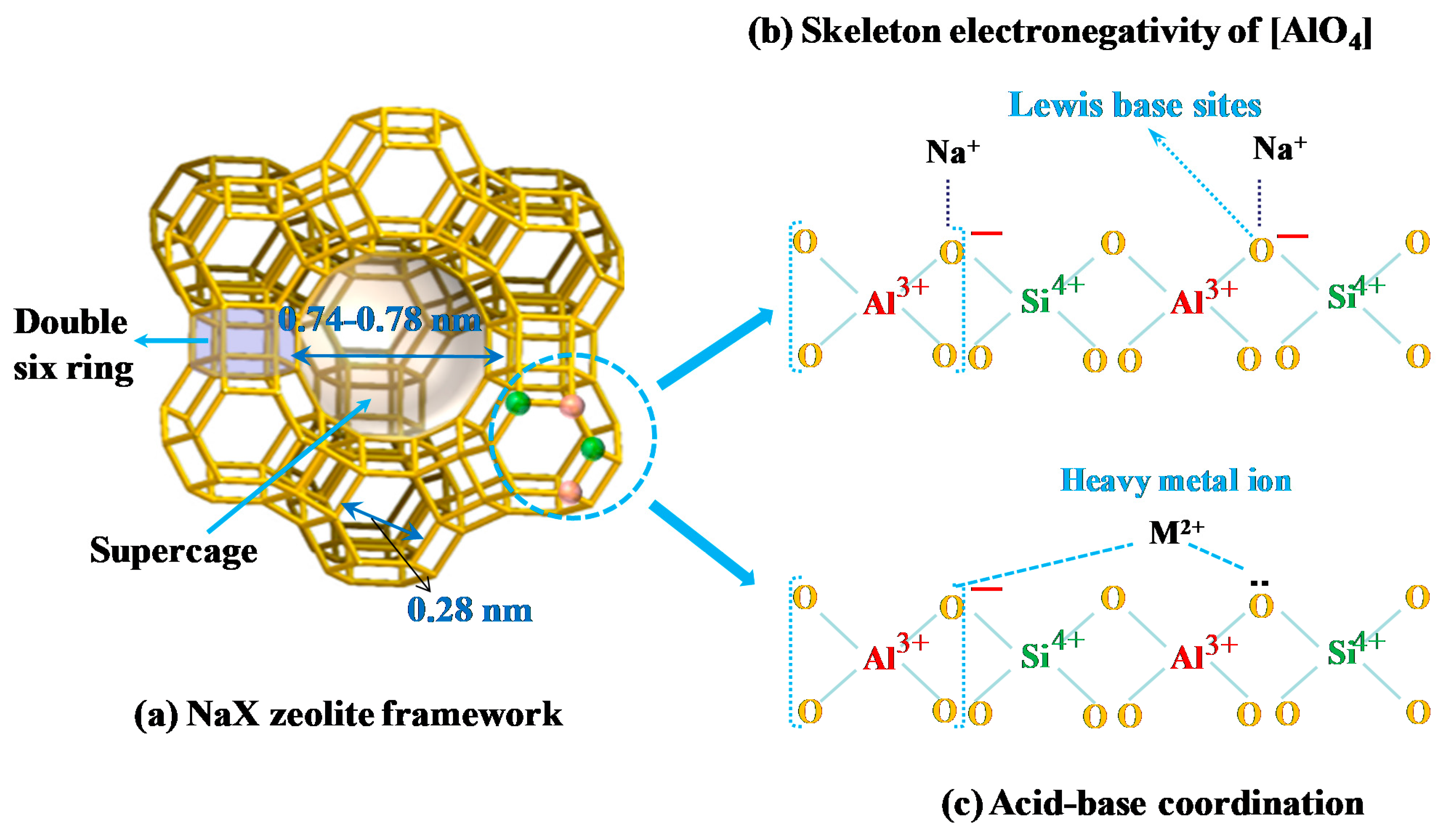 Materials 14 04066 g007