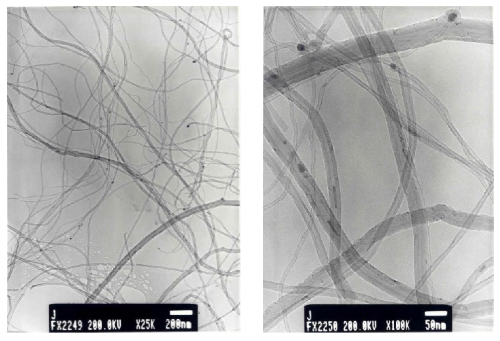 Materials 14 04067 g001